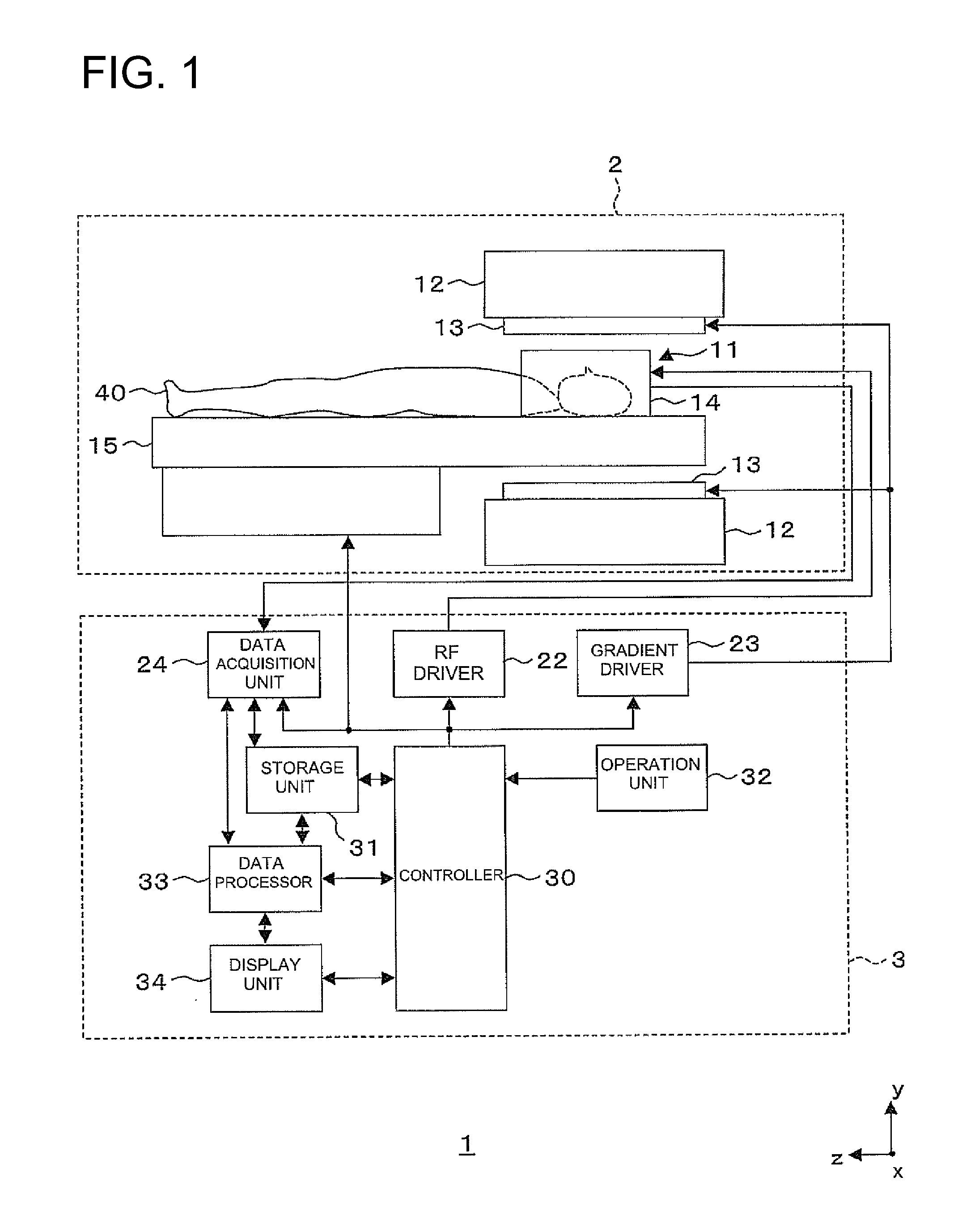 Magnetic resonance imaging apparatus and navigator data analyzing method