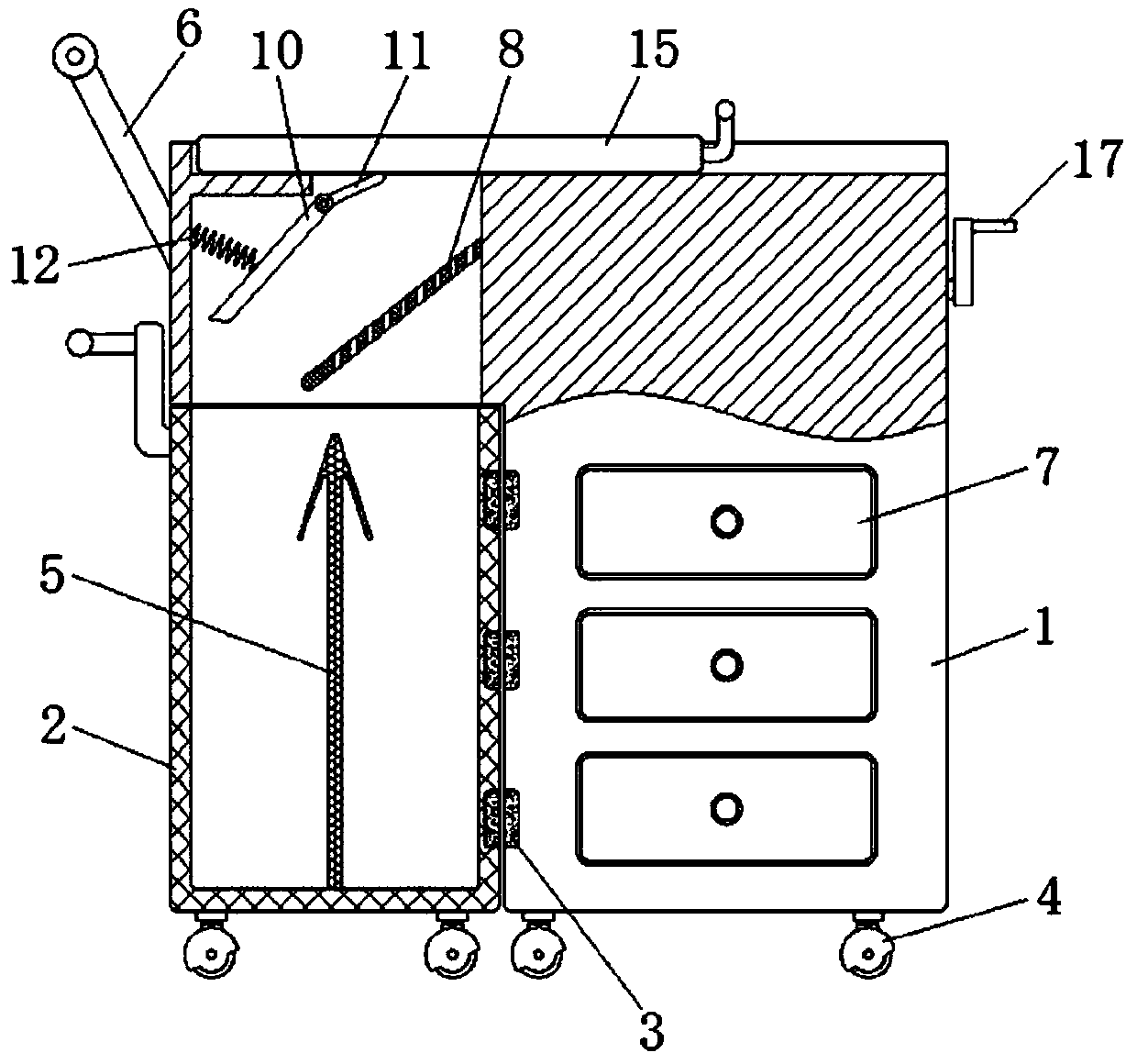 Integrated nursing mechanism in outpatient operating room