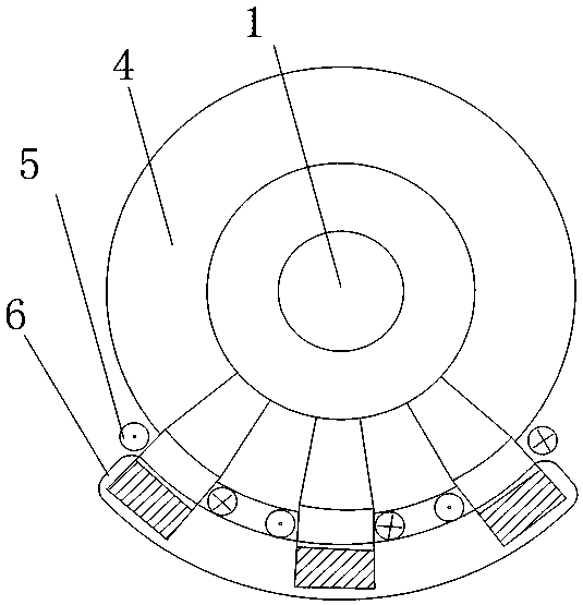 Angle grinder reluctance motor