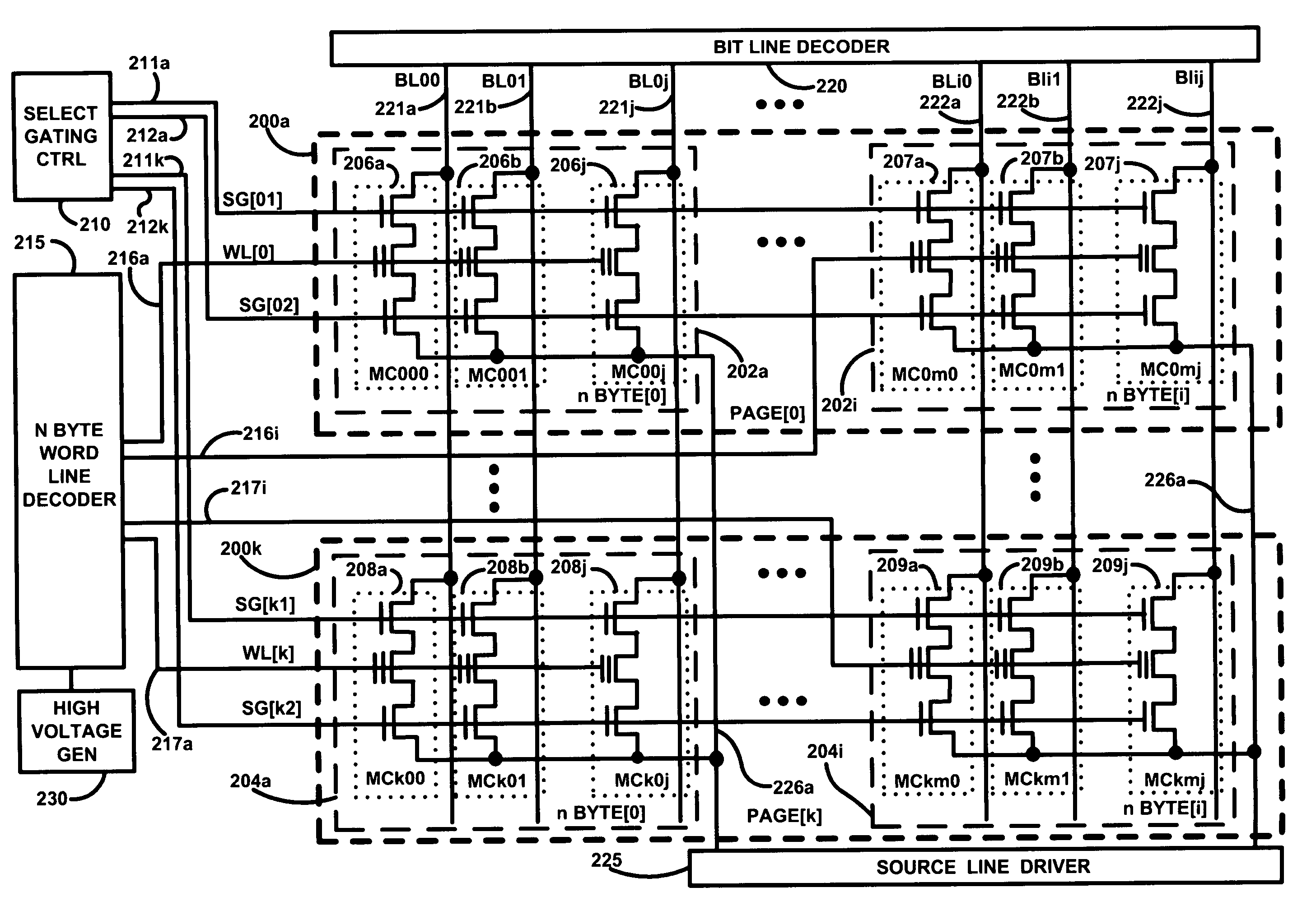 Novel combination nonvolatile integrated memory system using a universal technology most suitable for high-density, high-flexibility and high-security sim-card, smart-card and e-passport applications