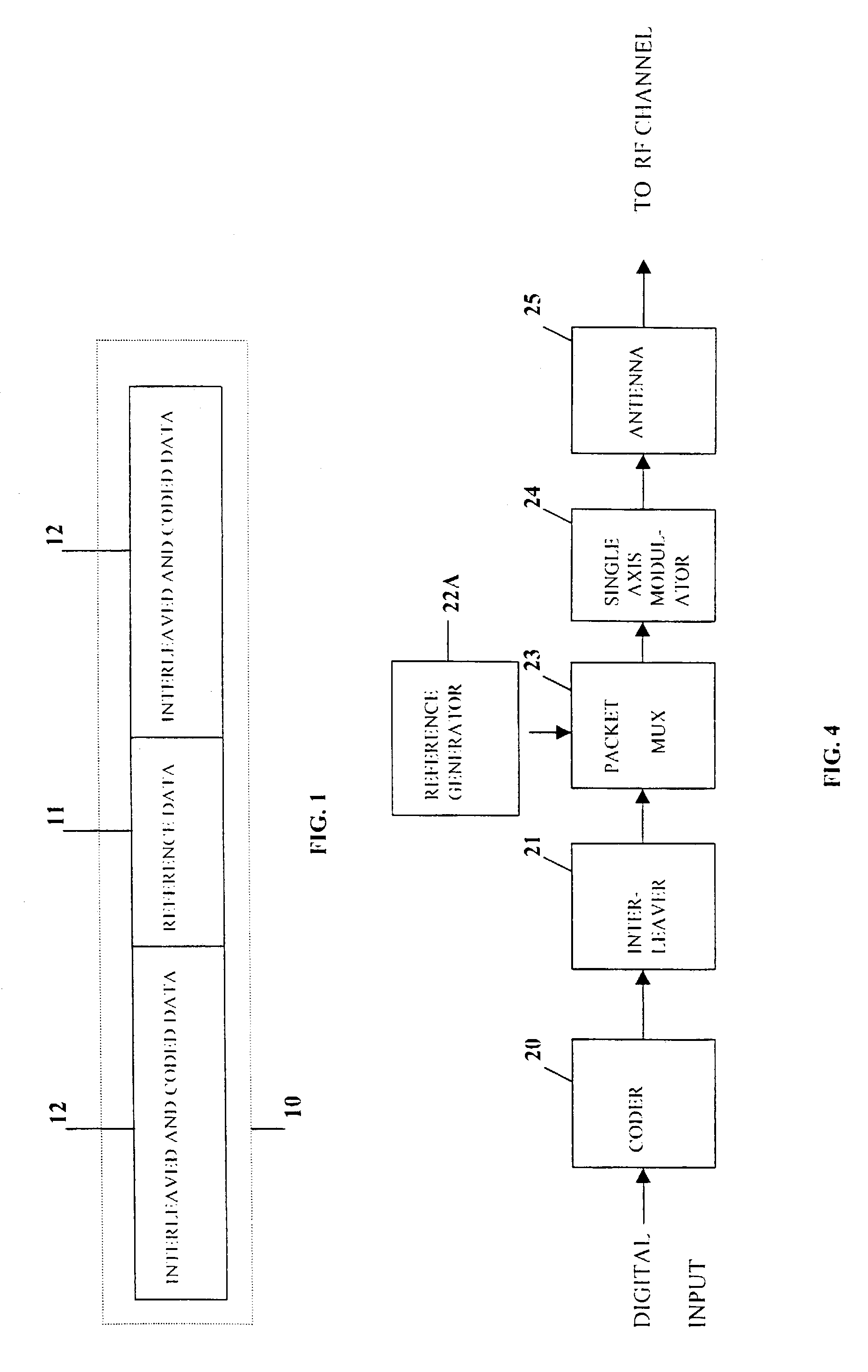 Multiple access system and method for multibeam digital radio systems