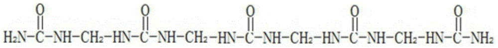 Method for improving saline and alkaline land by using ardealite+tetrametilenpentaurea+EDTA (Ethylene Diamine Tetraacetic Acid)+biological bacteria