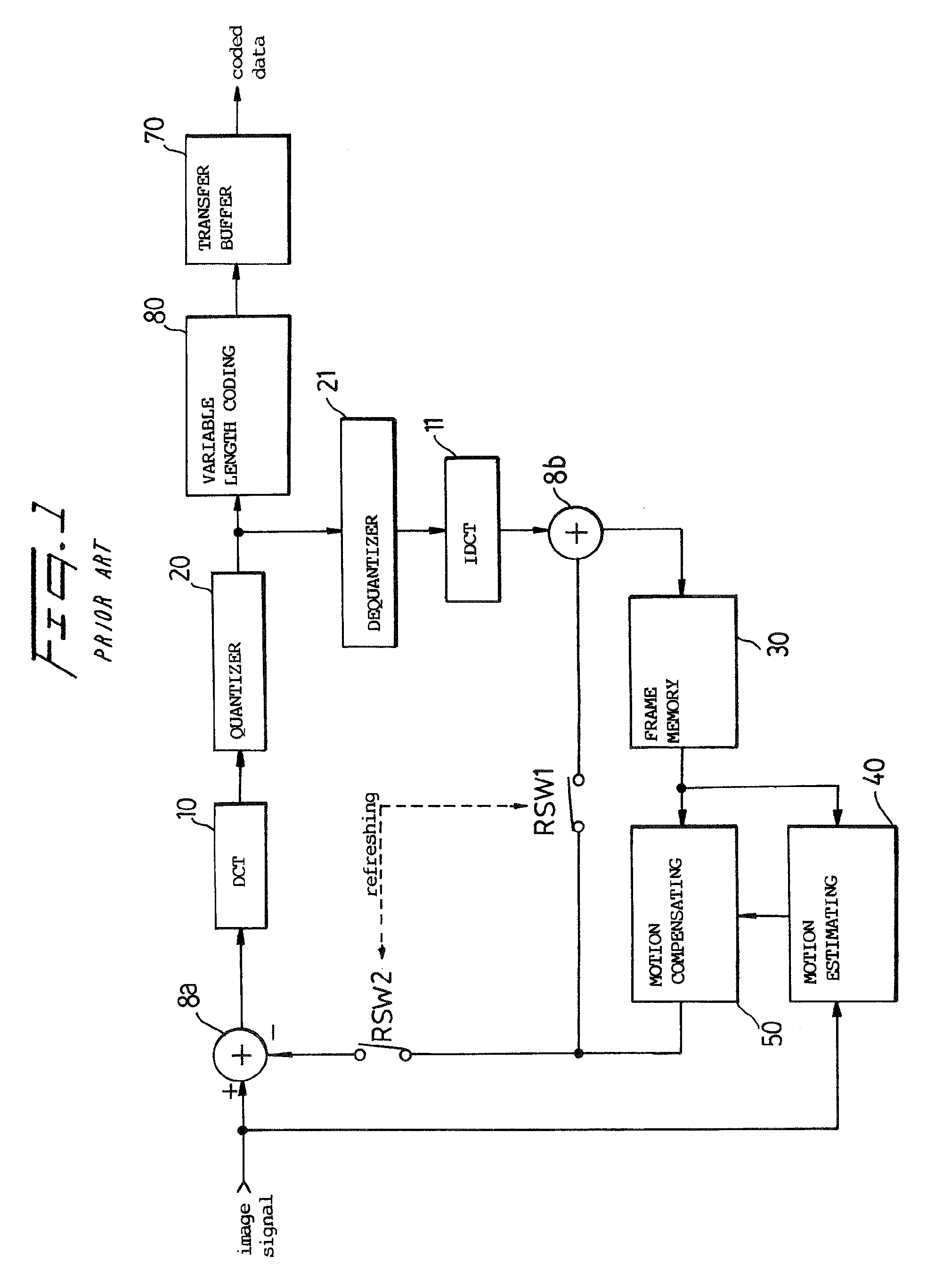 Signal compressing system