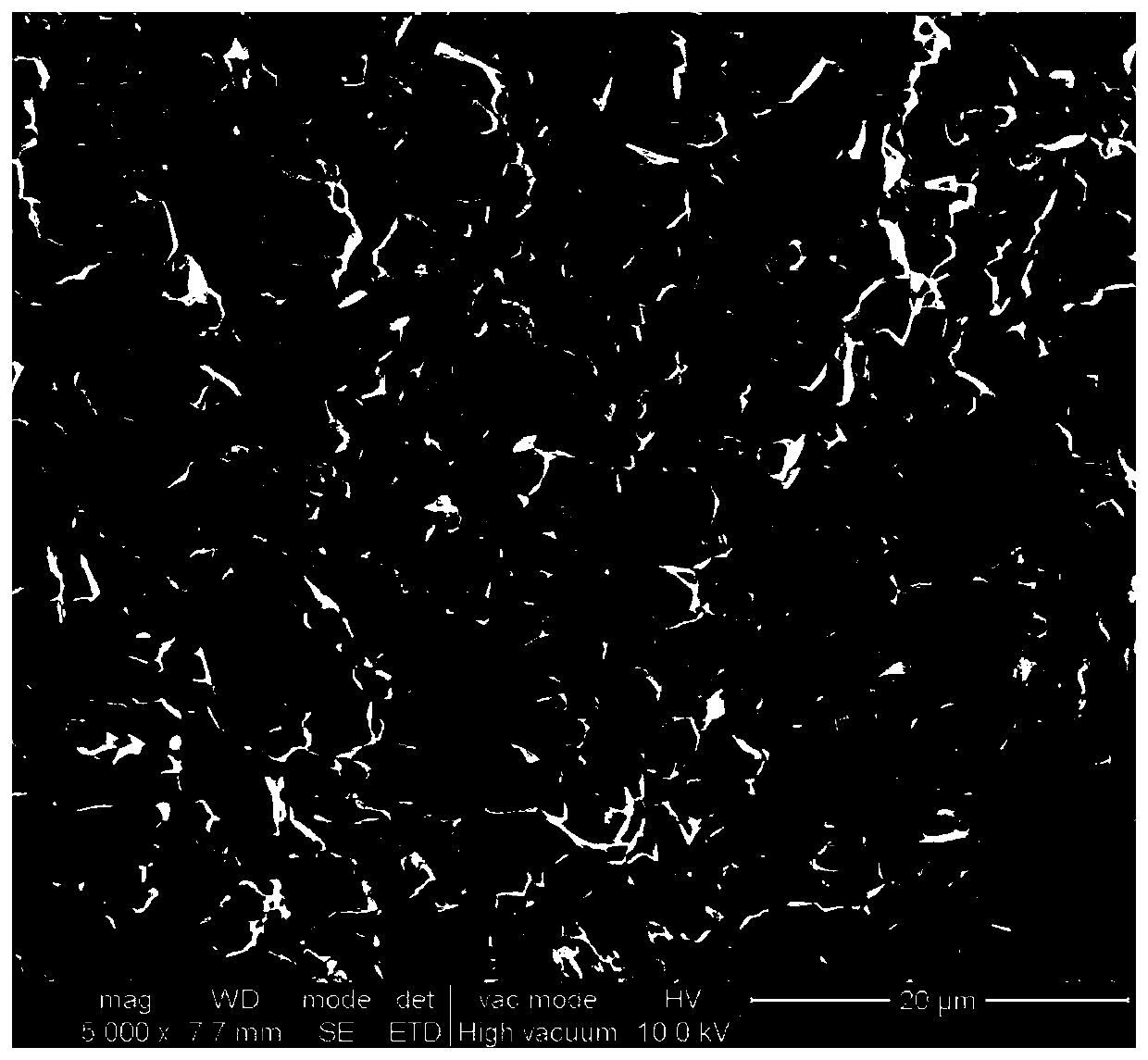 High-entropy boride-based ceramic, preparation method and applications thereof