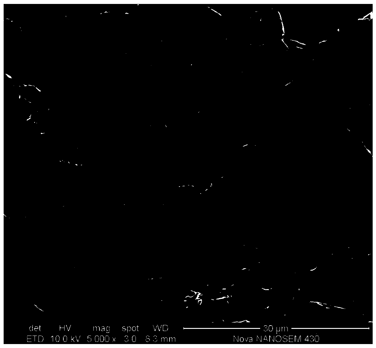 High-entropy boride-based ceramic, preparation method and applications thereof