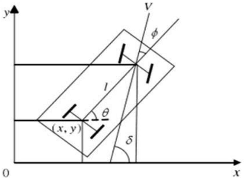 A Fusion Visual Graph Method and Stable Sparse Random Fast Tree Robot Planning Algorithm