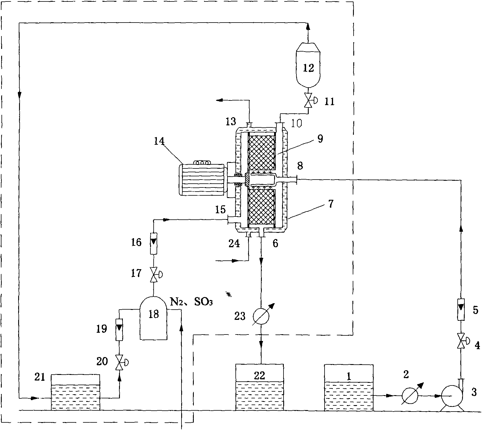 Method and equipment for preparing aromatic sulfonic acid by gas-phase sulphonation of aromatic organic compound