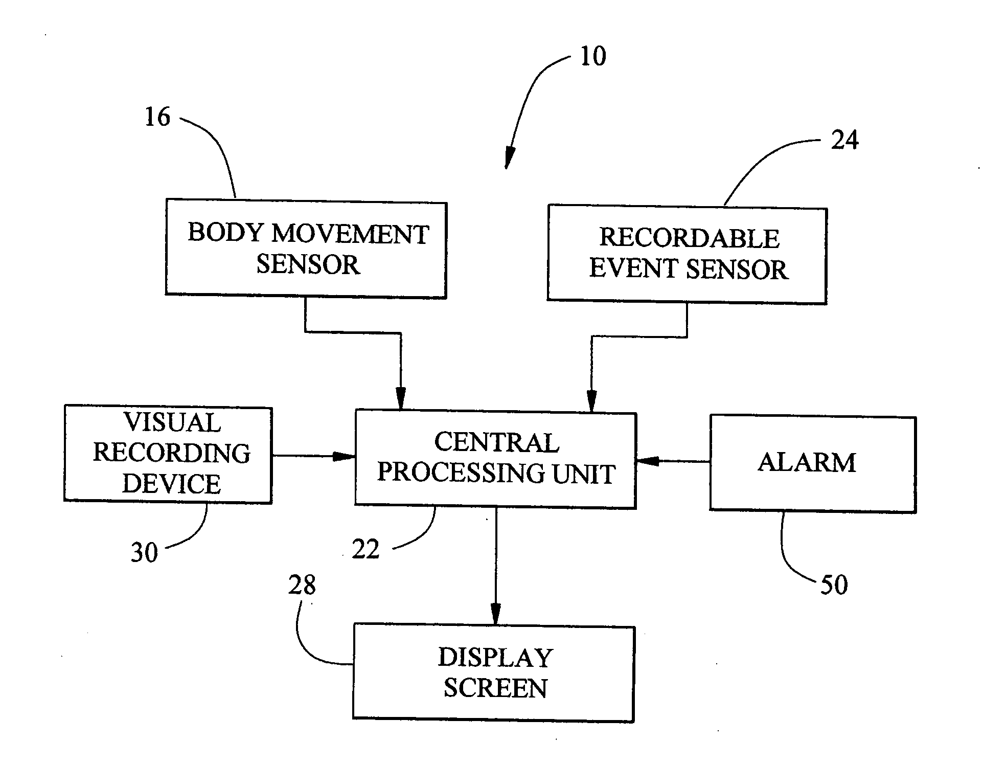 Balance assessment system