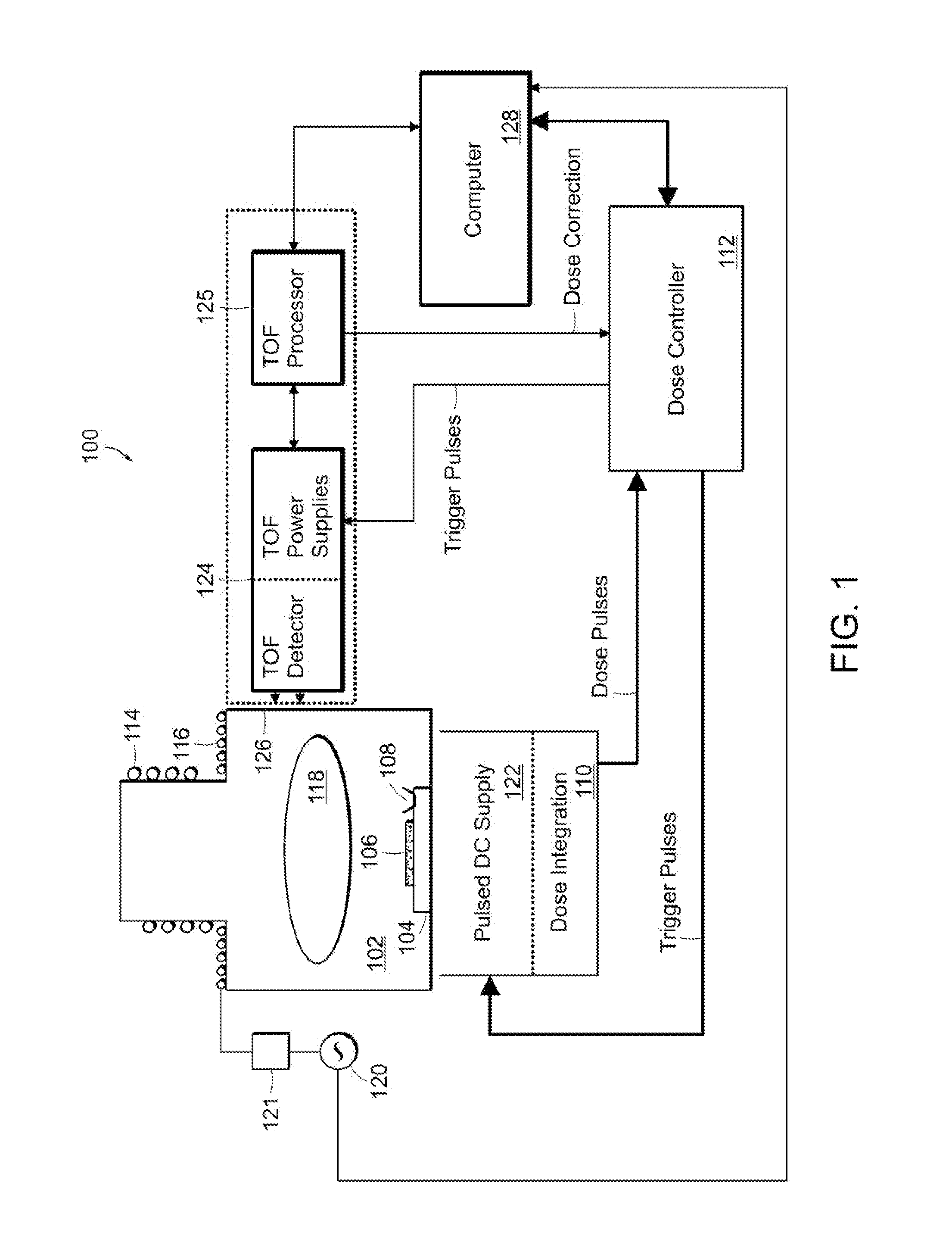 Closed Loop Control And Process Optimization In Plasma Doping Processes Using A Time of Flight Ion Detector