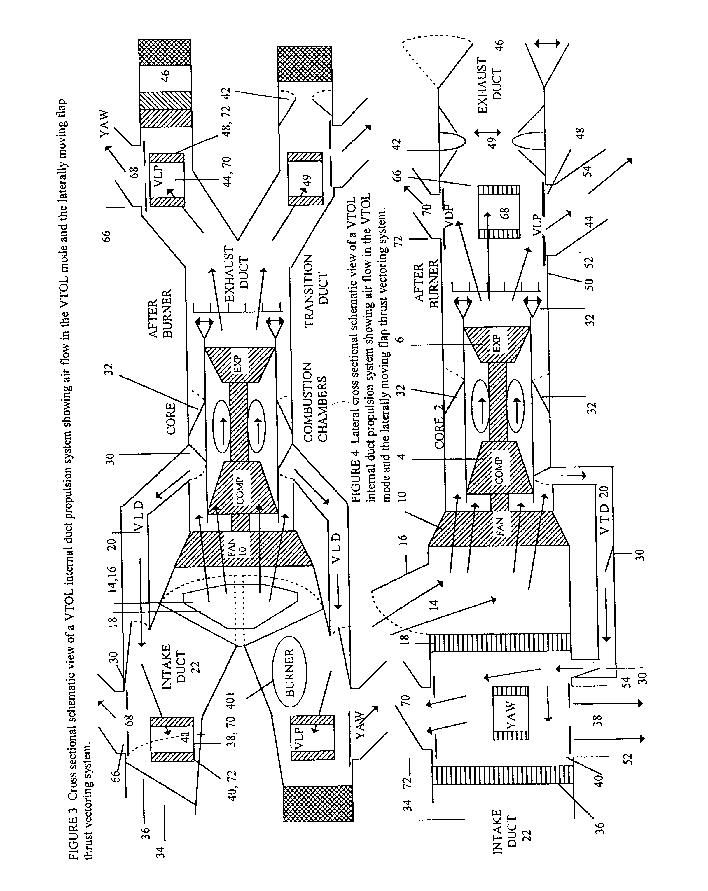 VTOL aircraft propulsion systems and forward flight thrust vectoring