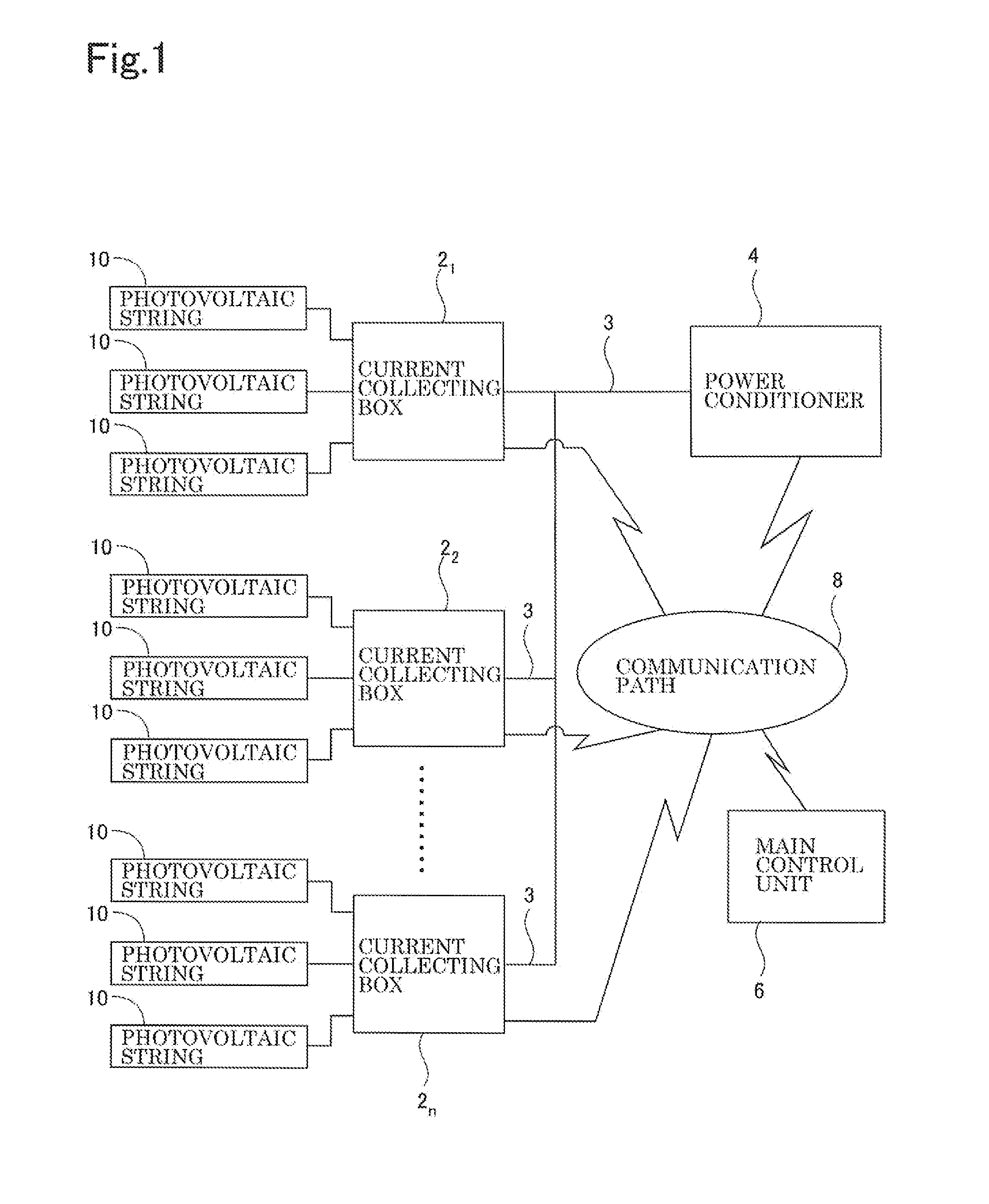 Photovoltaic power generating device, and controlling method