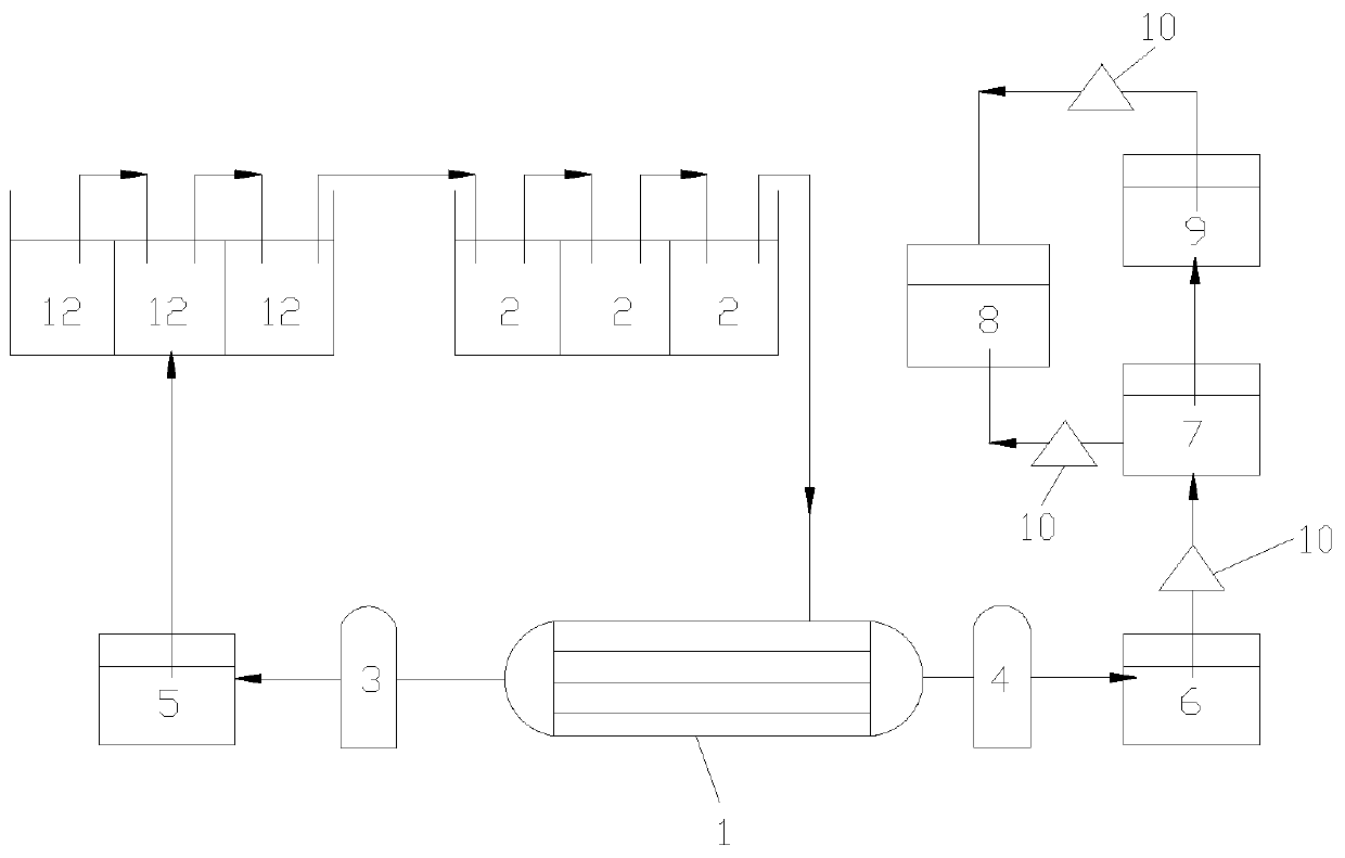 A plastic electroplating roughening liquid recovery and circulation method and its application system at the edge of the line tank