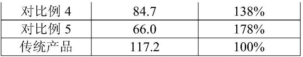 Metalworking fluid, and preparation method and application thereof