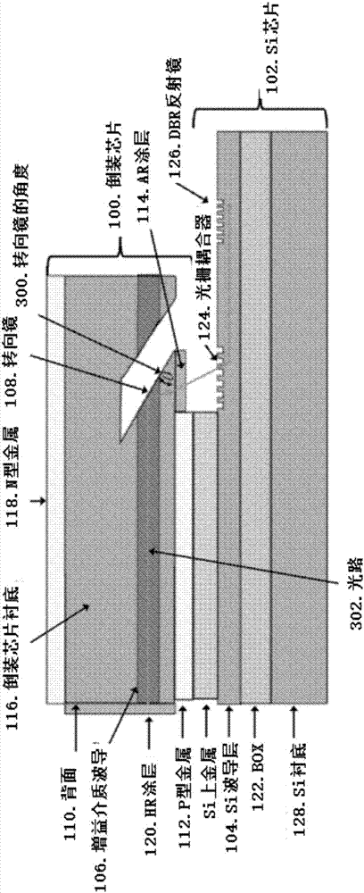 3D photonic integration with light coupling elements