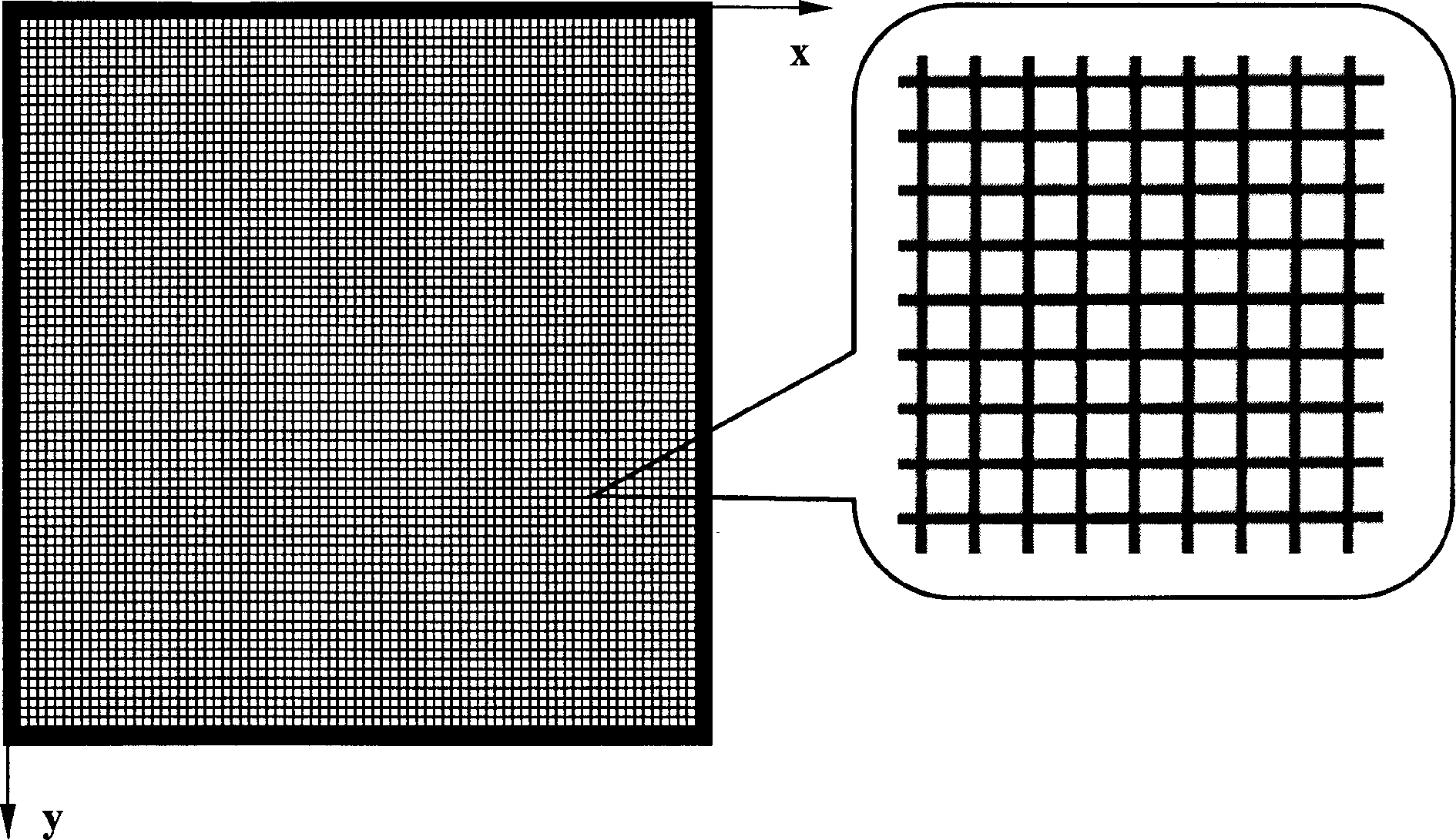 Method for exactly calibrating and modifying scanner by using normal scanner in precision measurement