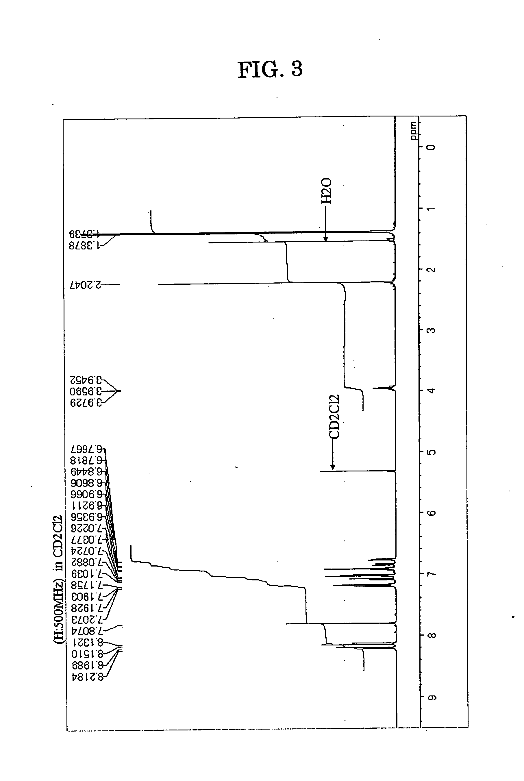 Aromatic Amine Derivative, Organic Electroluminescent Element Employing the Same, and Process for Producing Aromatic Amine Derivative