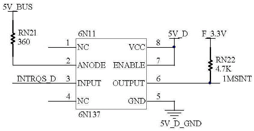 Dual dsp redundant inertial platform controller