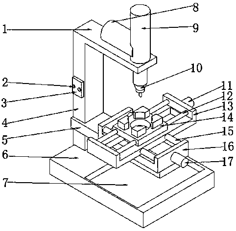 Stainless steel strainer machining device