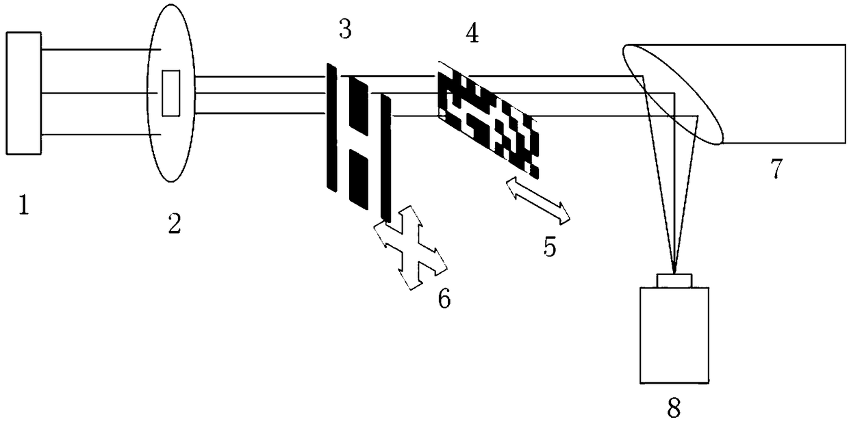 Terahertz high-resolution rapid imaging device based on block compressed sensing