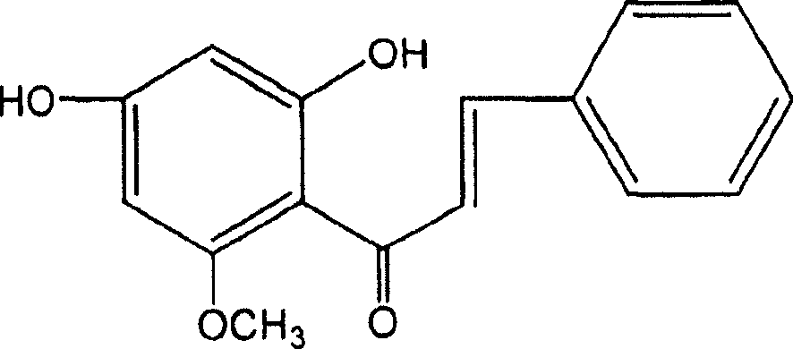 Application of katsumada galangal seed or its substitute extracts or its inclusive compound in pharmacy