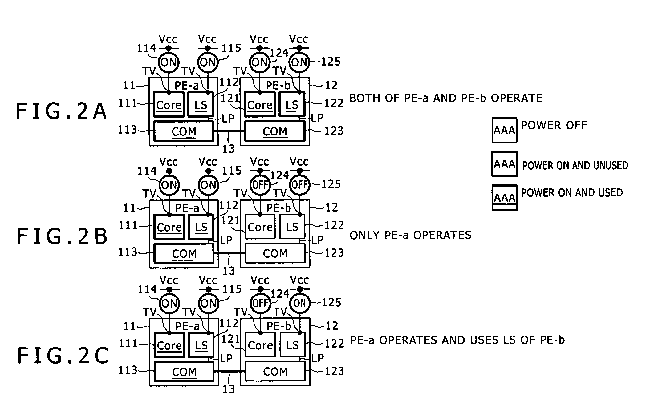 Semiconductor chip operating with minimal power consumption