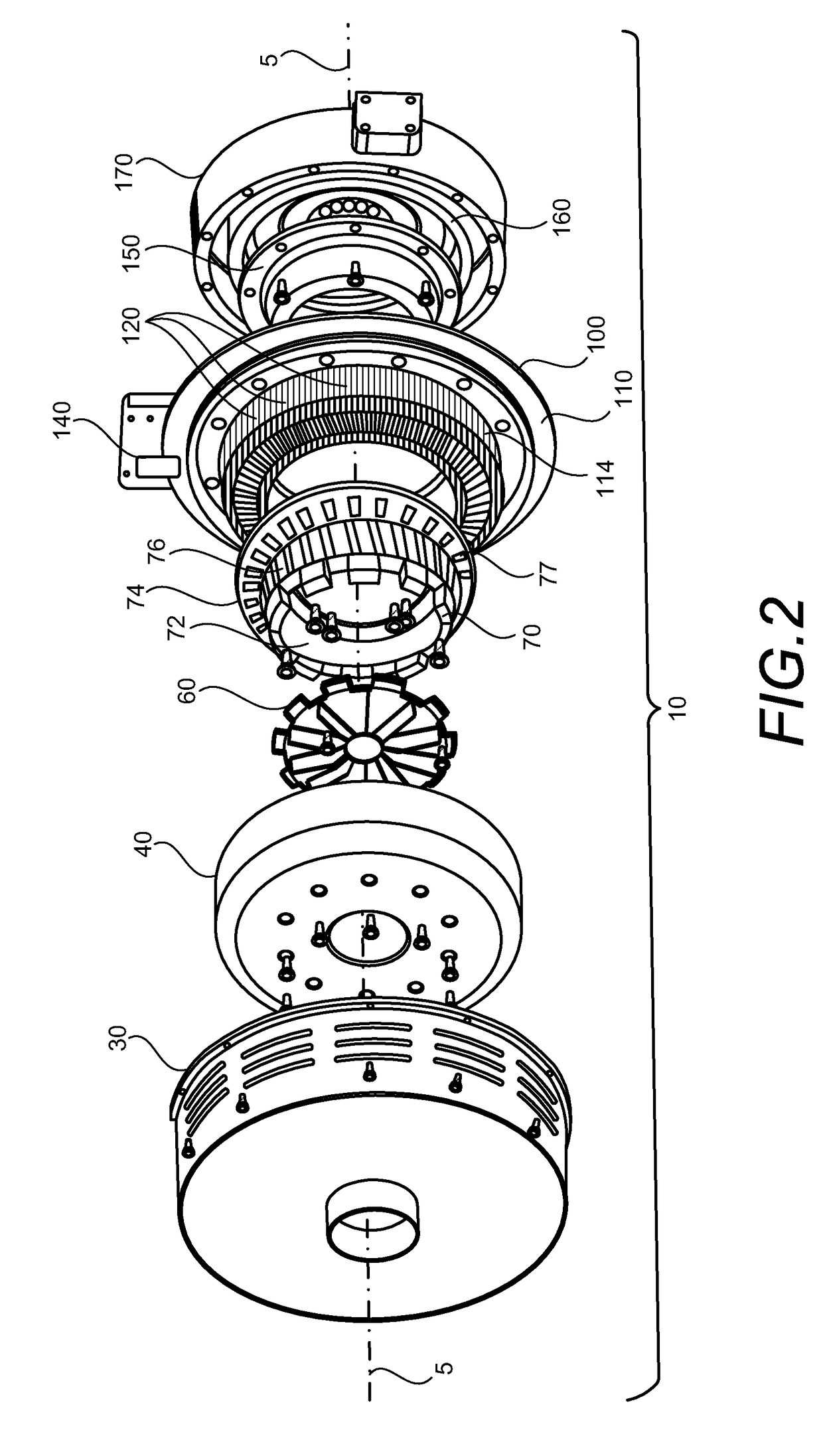 Flux machine