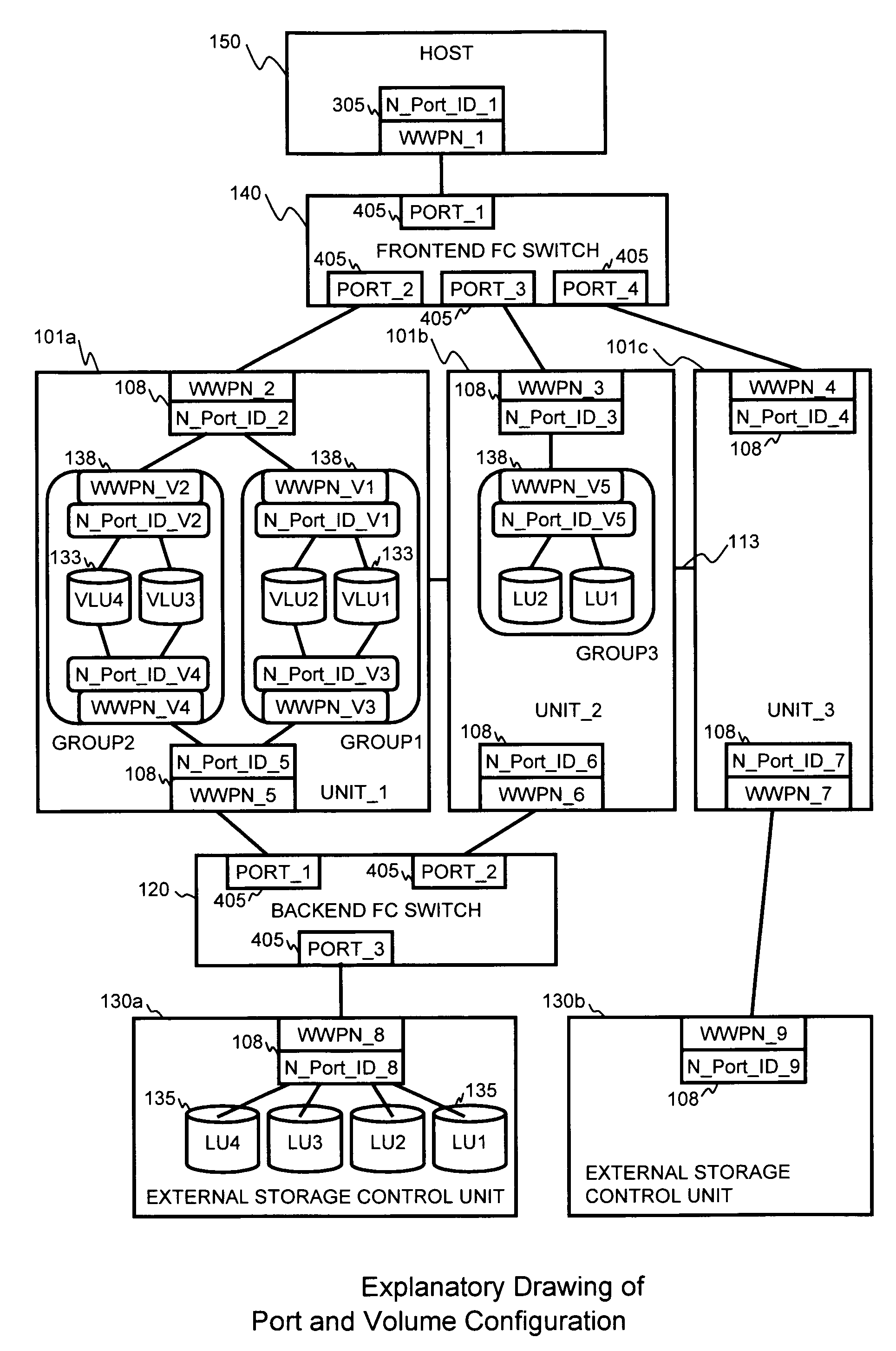 Avoiding use of an inter-unit network in a storage system having multiple storage control units