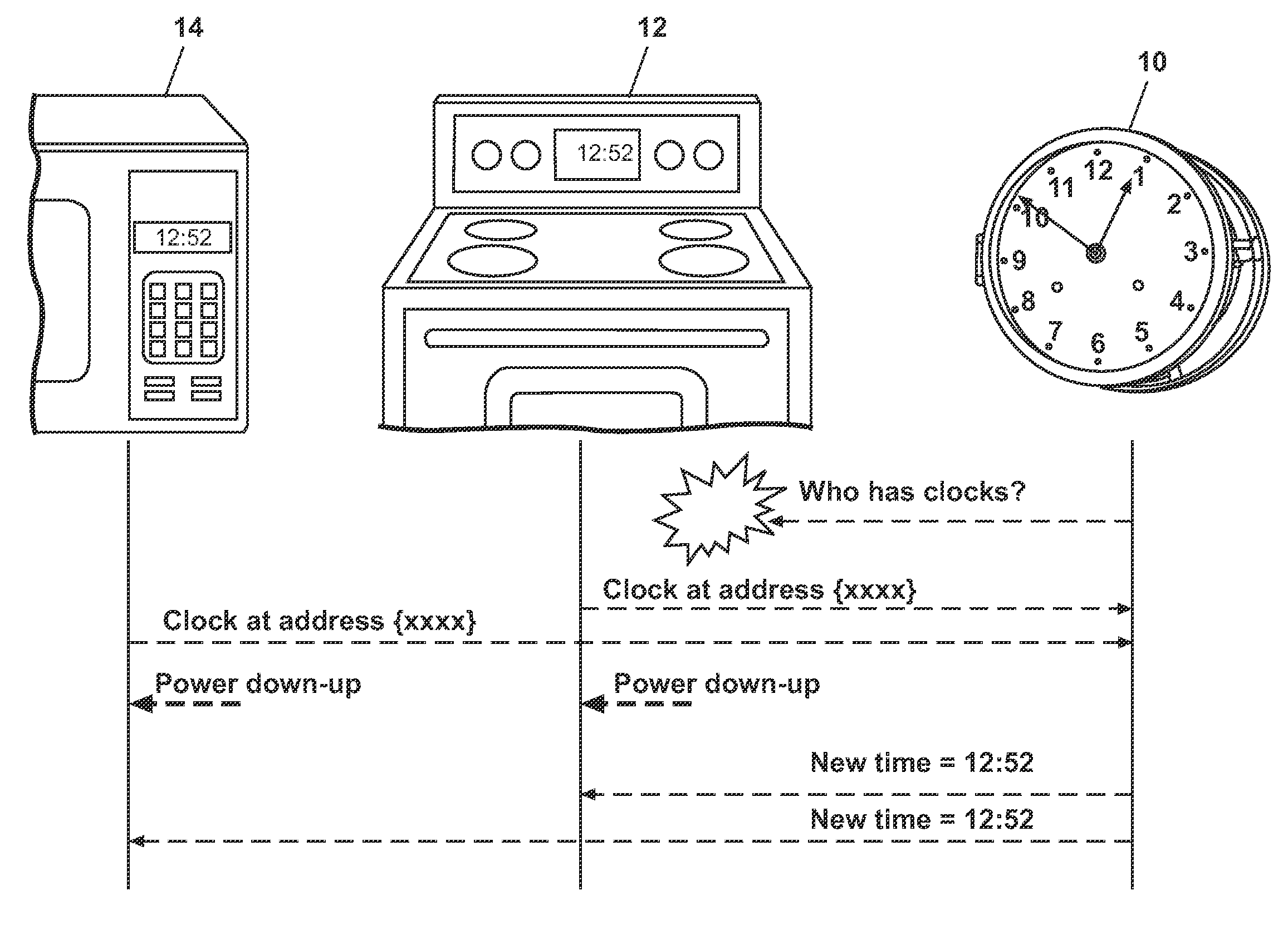 Network for communicating information related to a consumable to an appliance