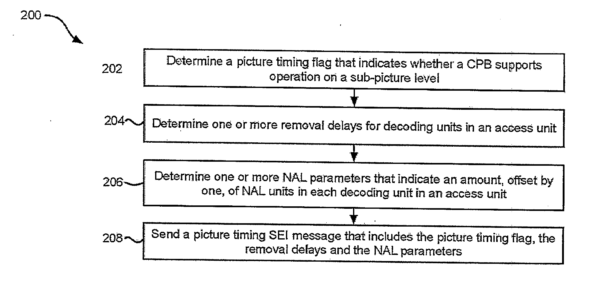 Signaling change in output layer sets