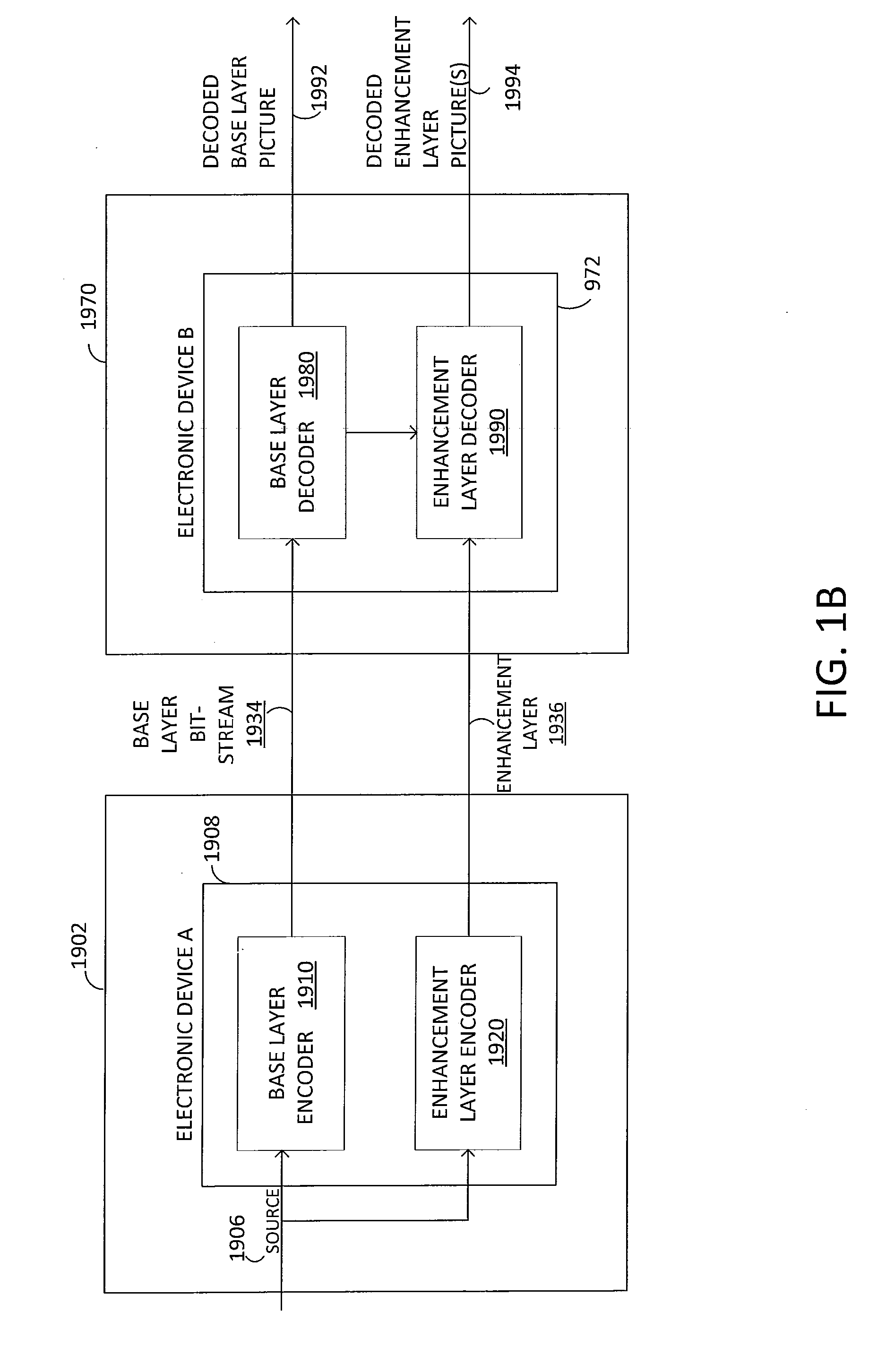 Signaling change in output layer sets