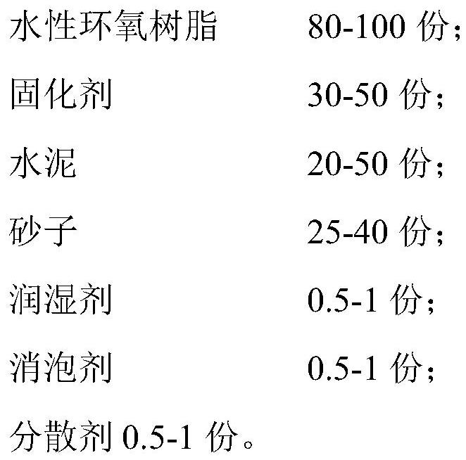 Epoxy polymer modified cement mortar and preparation method thereof