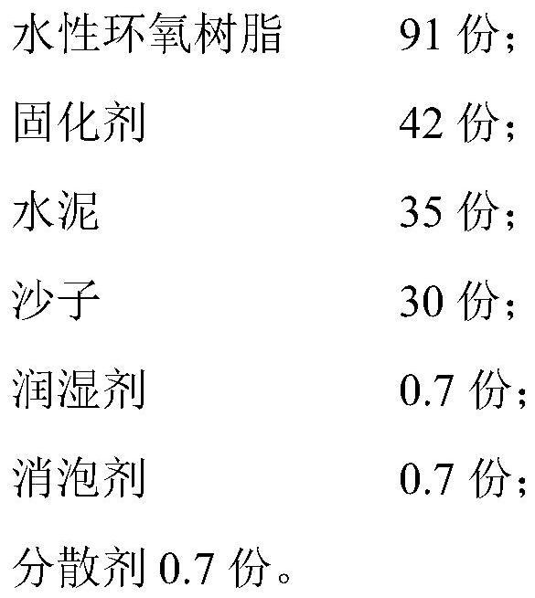 Epoxy polymer modified cement mortar and preparation method thereof