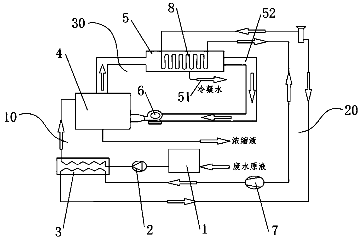 Industrial wastewater treatment system based on low-temperature mass transfer concentration technology