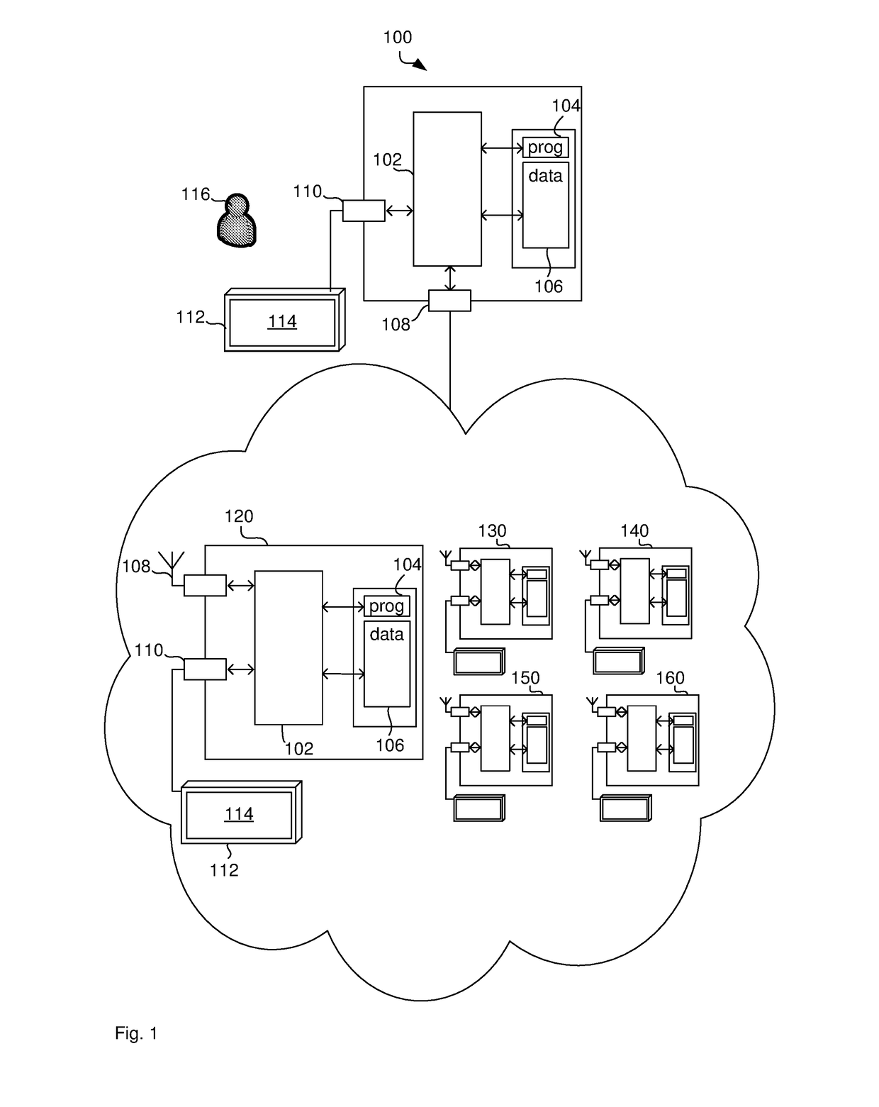 Generating shares of secret data