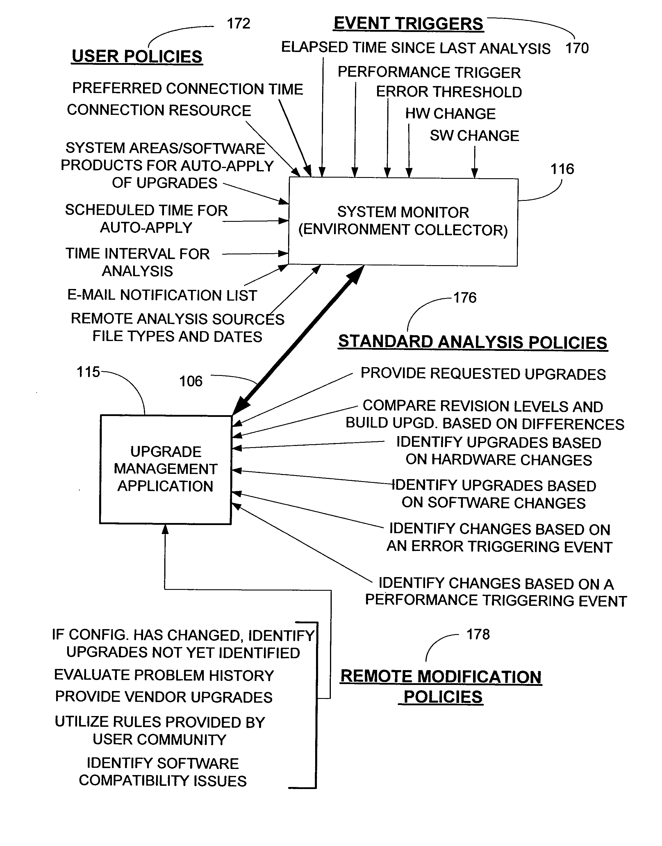 Computer application and methods for autonomic upgrade maintenance of computer hardware, operating systems and application software