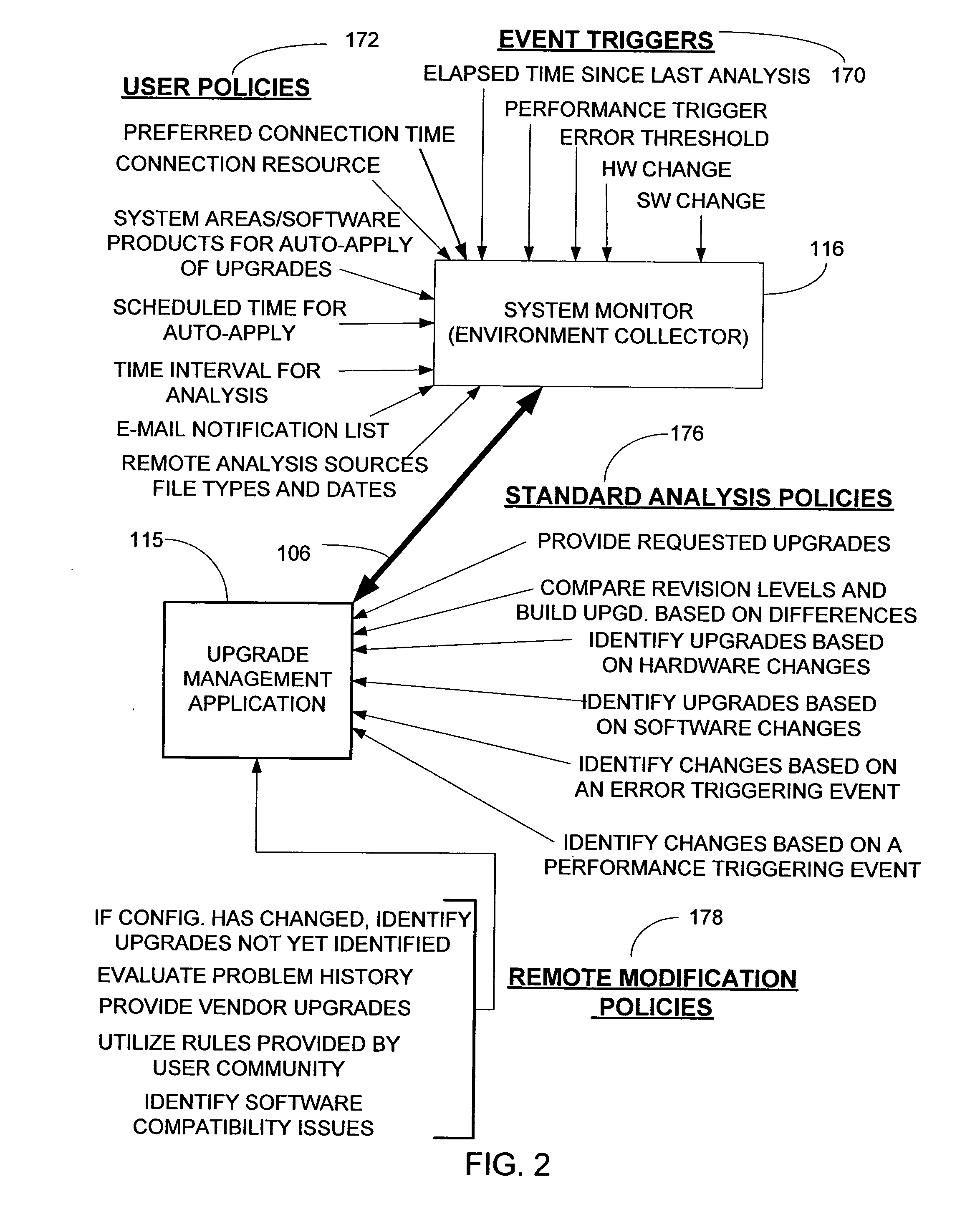 Computer application and methods for autonomic upgrade maintenance of computer hardware, operating systems and application software