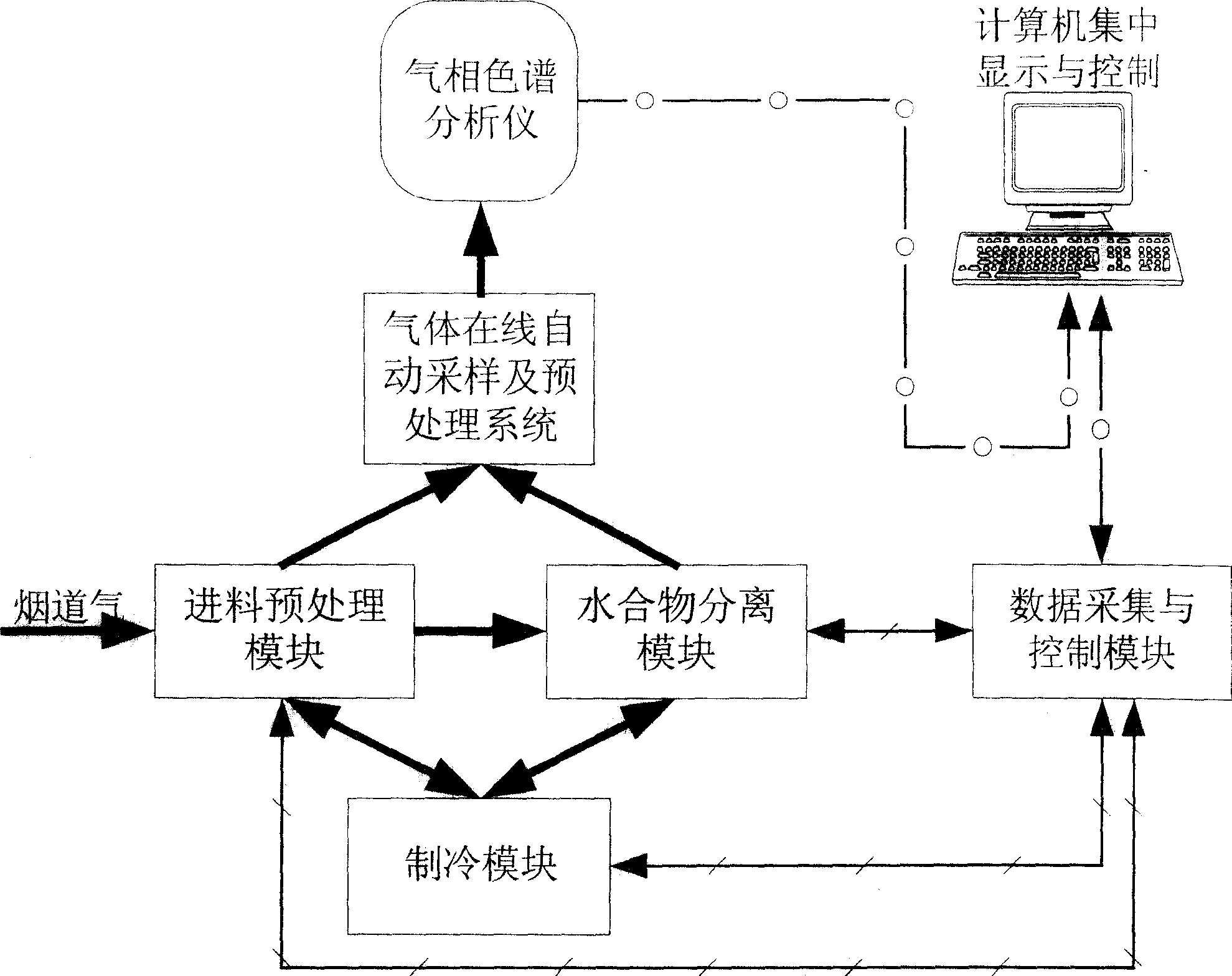 Hydrate process and apparatus for separating gas mixture continuously