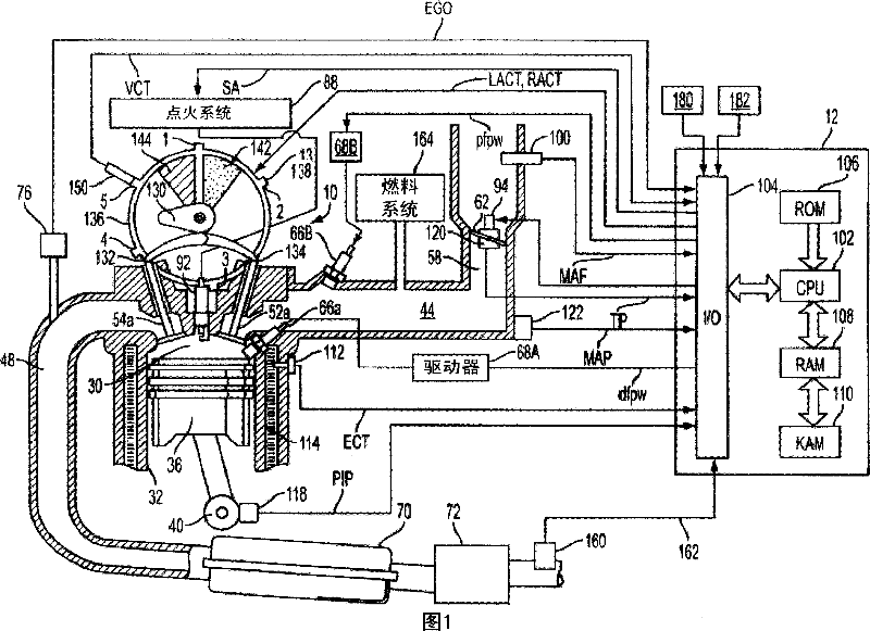 First and second spark plugs for improved combustion control