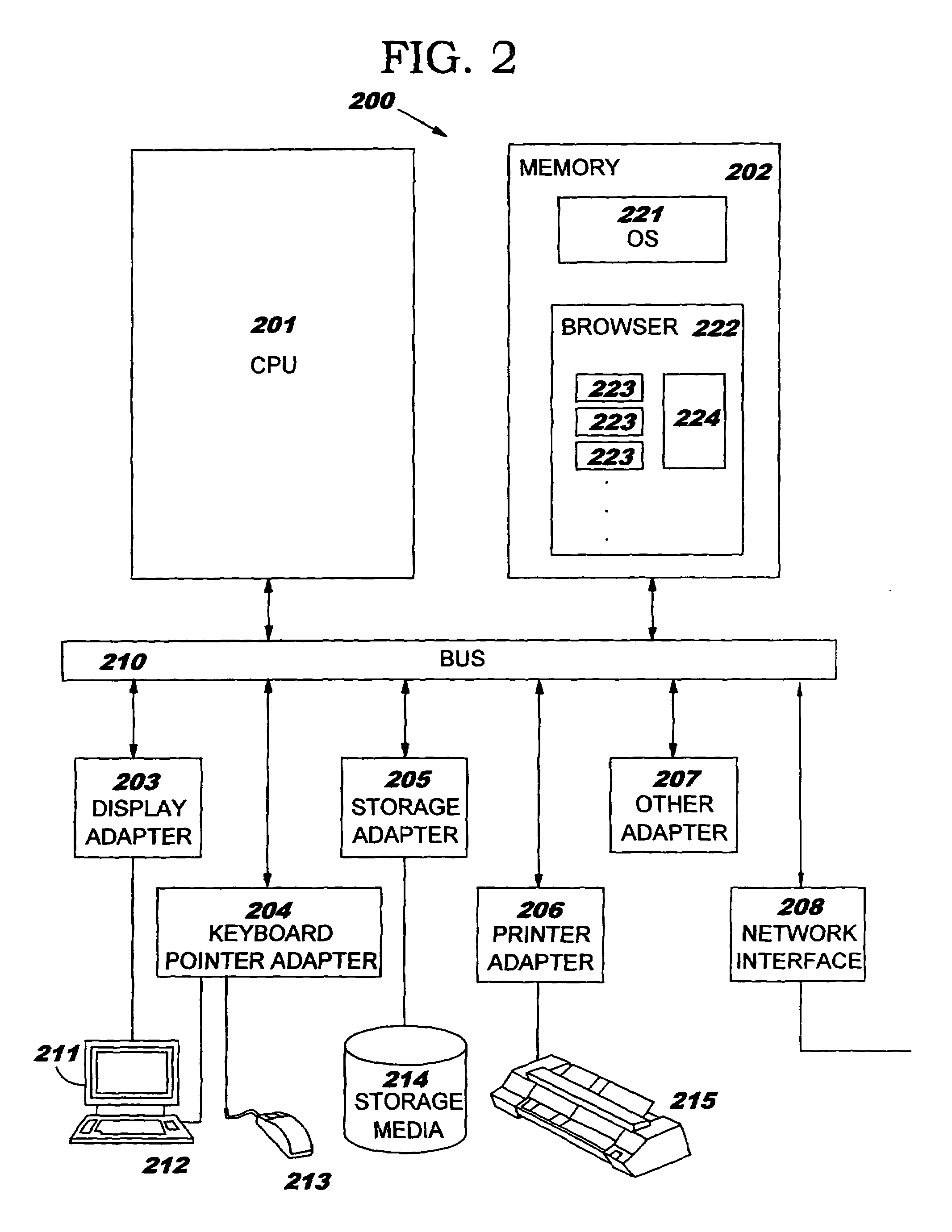 Accessing legacy applications from the Internet