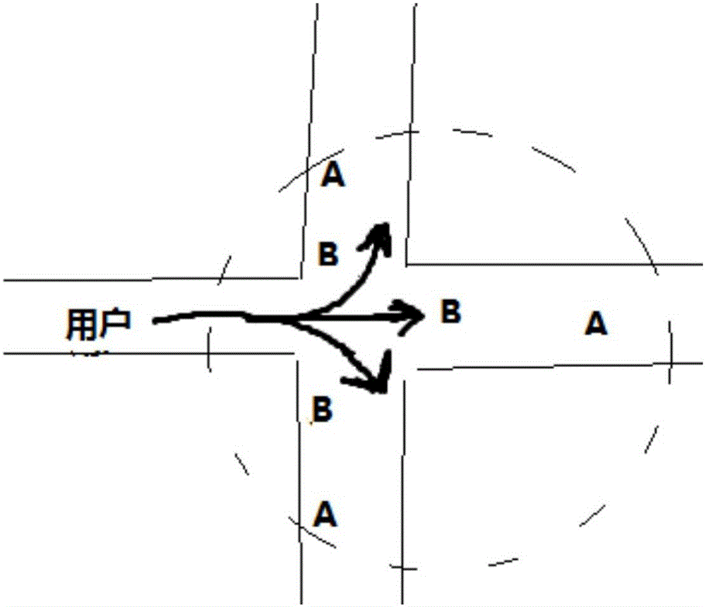 Exercise training method and system, intelligent glasses and exercise training device