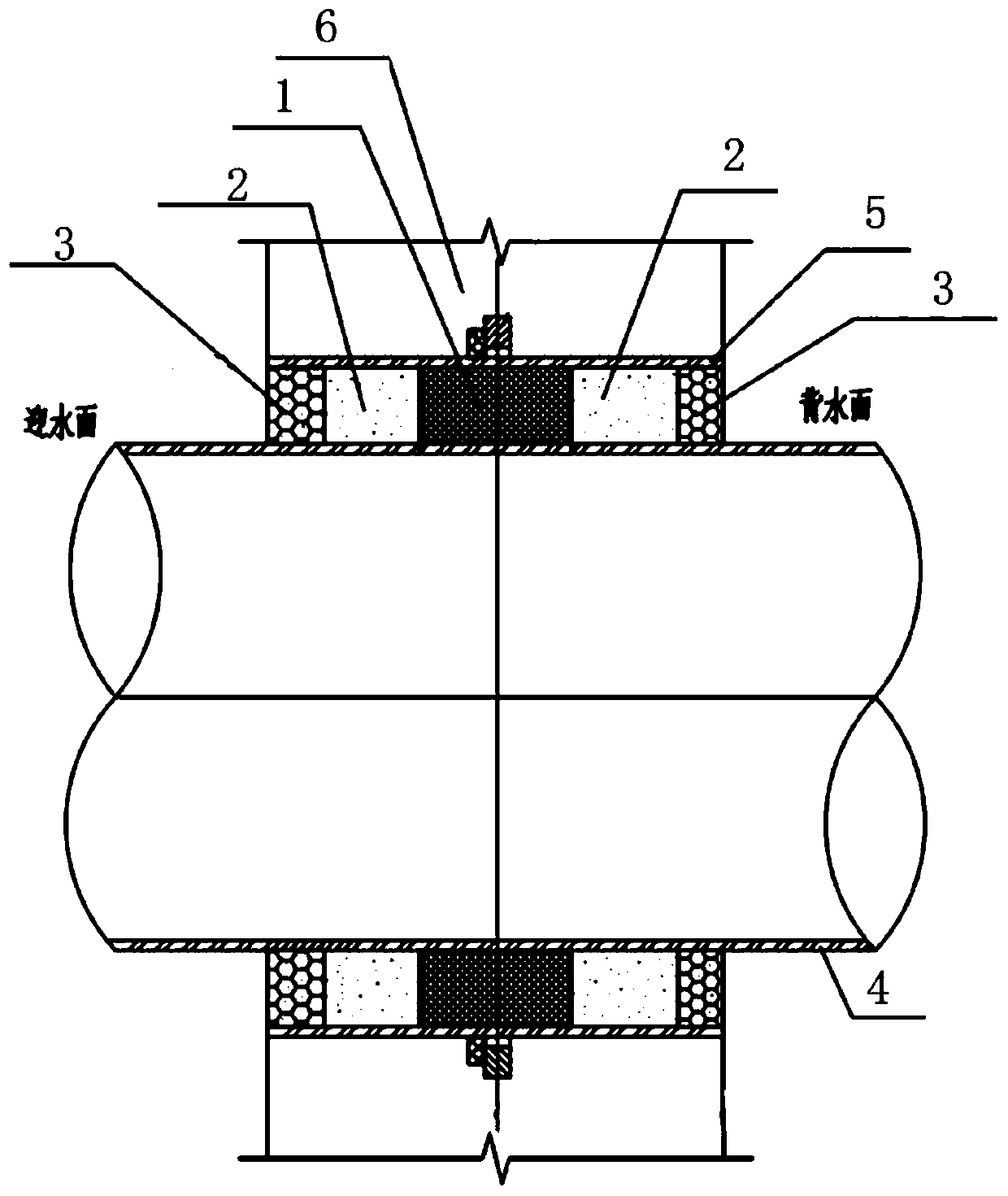 Pipeline culvert filling method