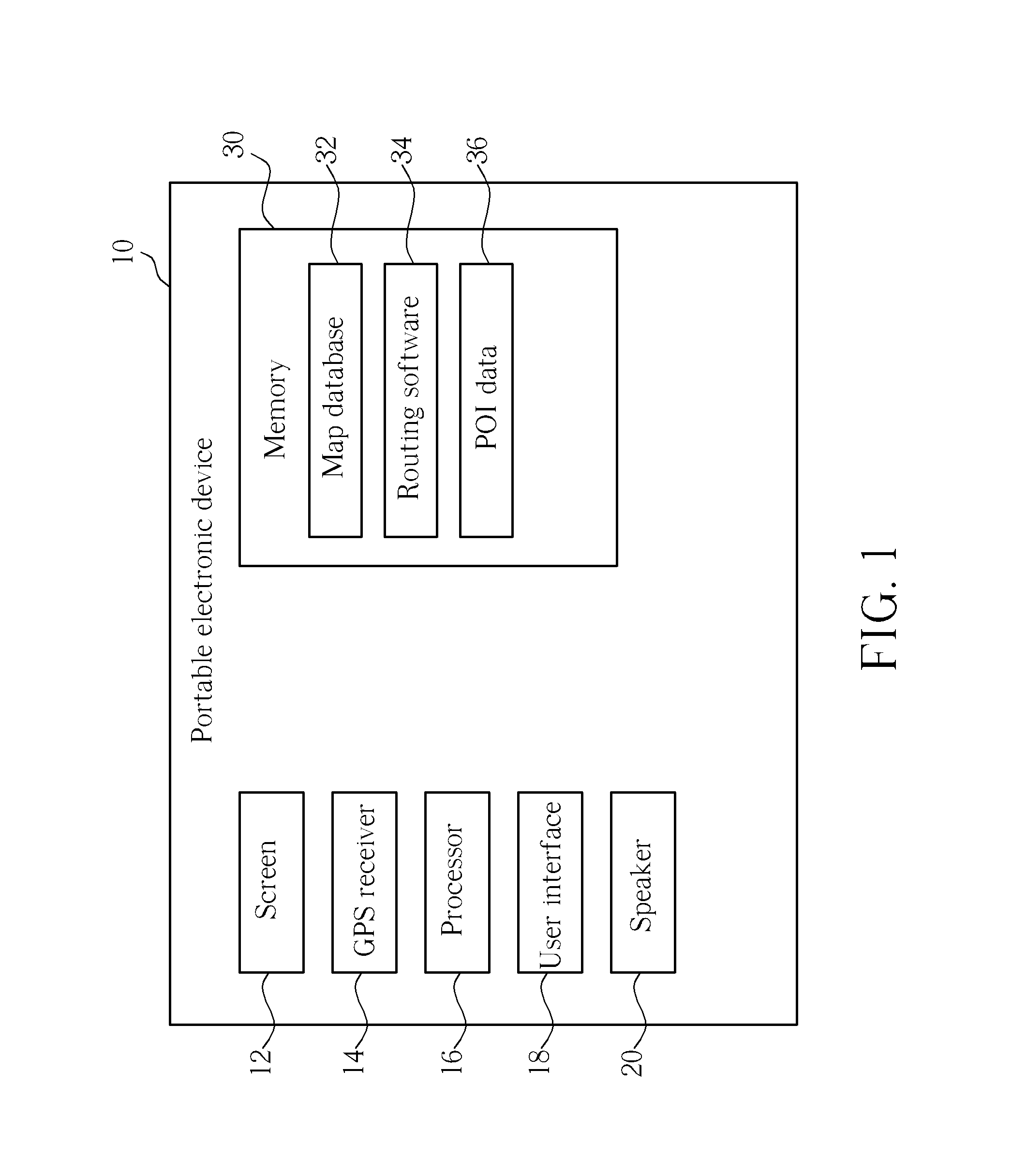 Method of generating a suggested navigation route based on touch input received from a user and related portable electronic device