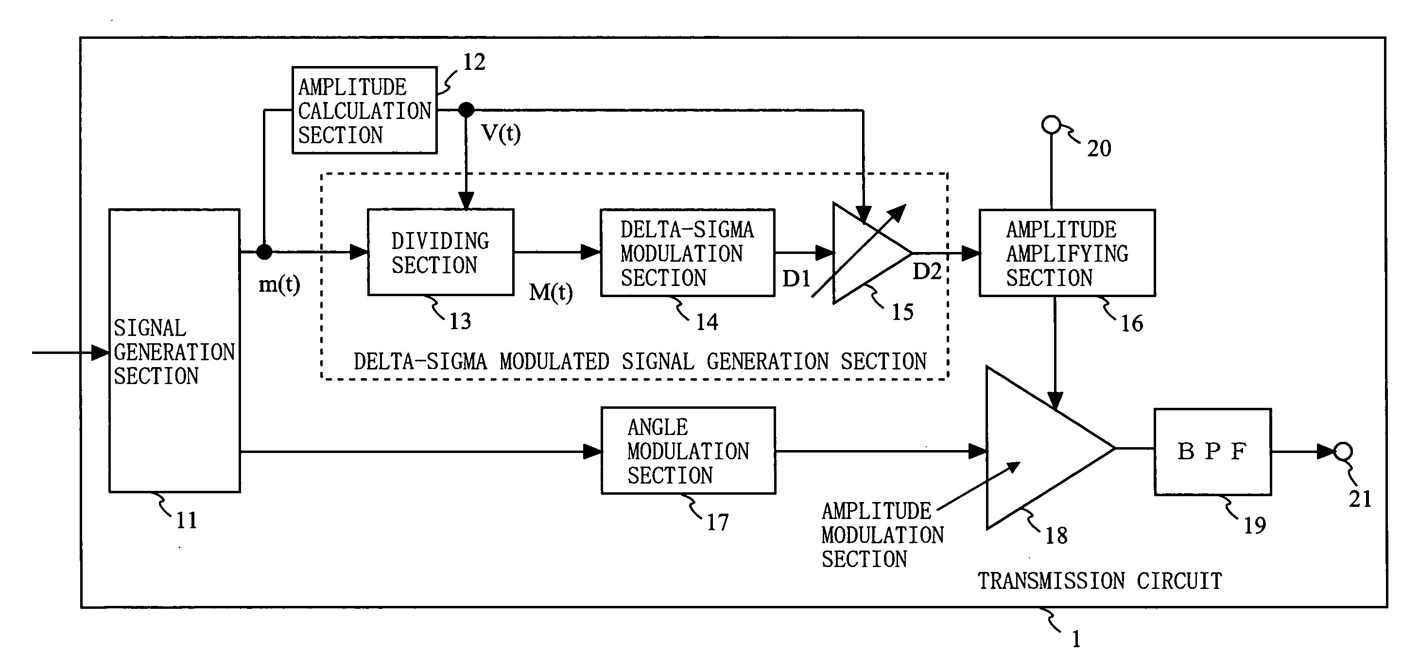 Transmission circuit and communication device