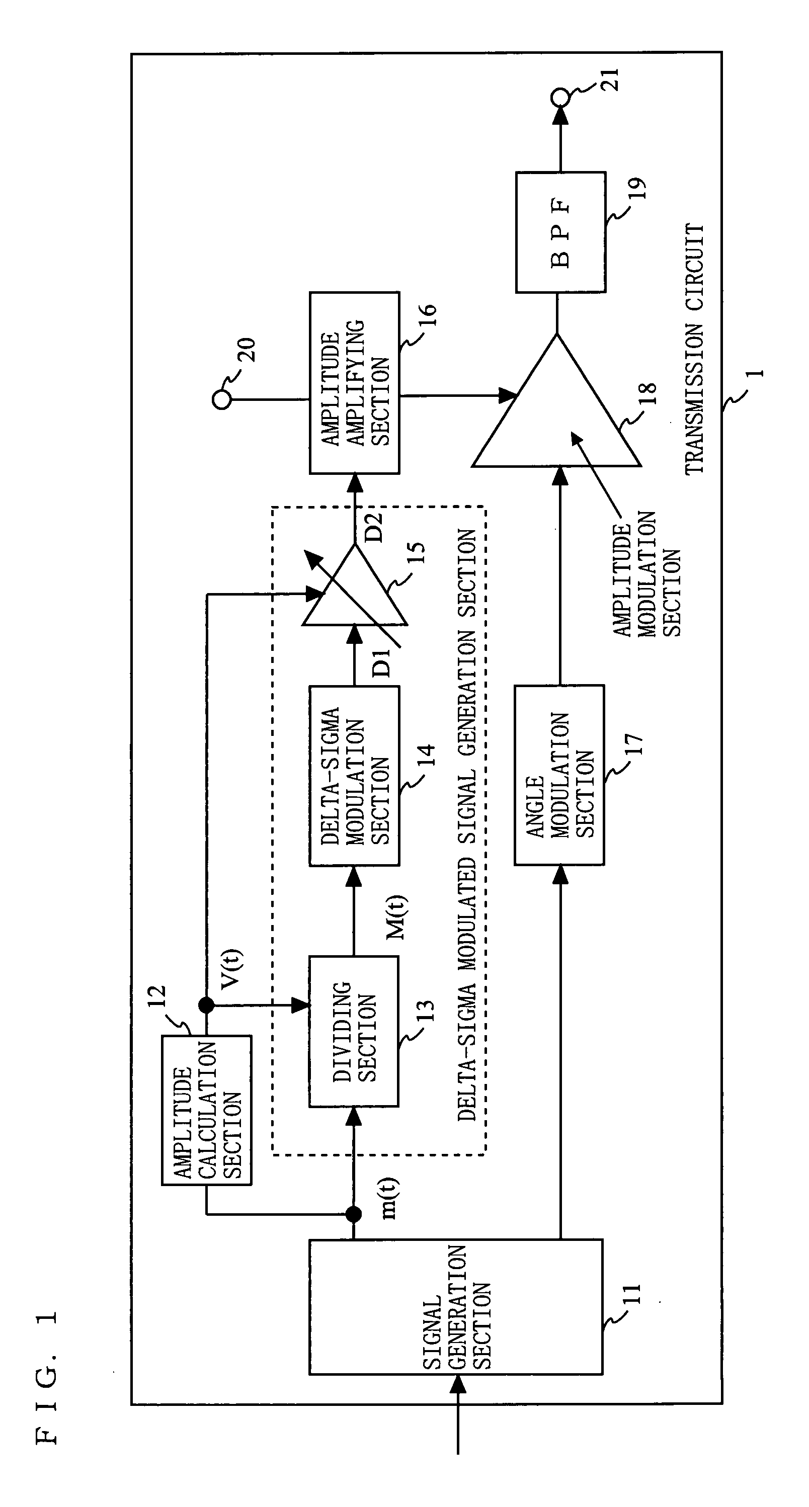 Transmission circuit and communication device