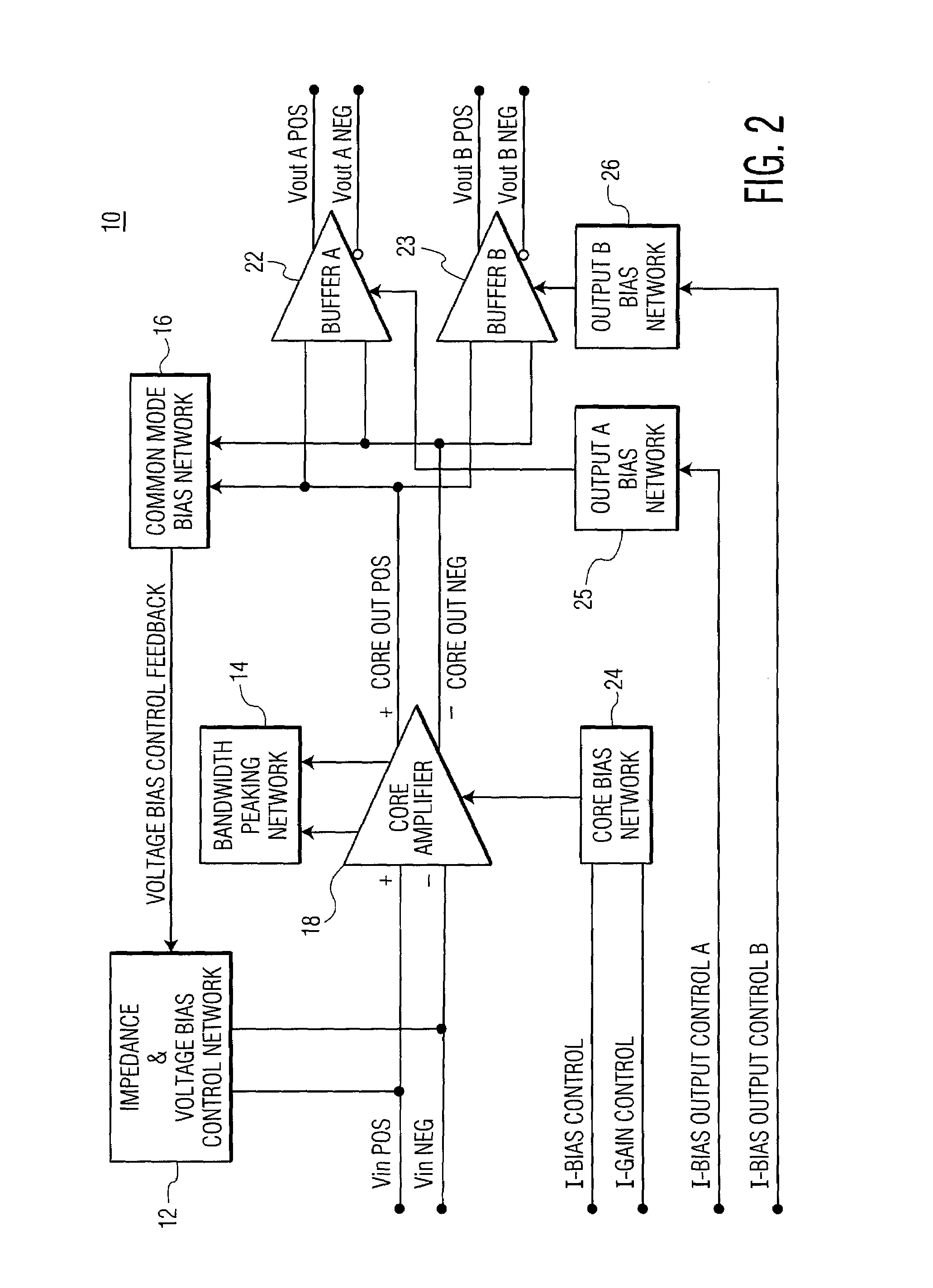 Ultra wide band, differential input/output, high frequency active splitter in an integrated circuit