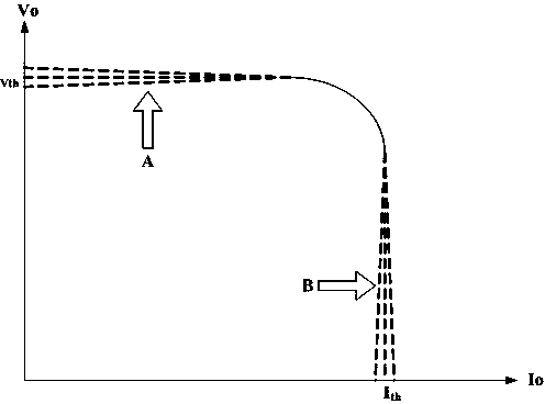 Circuit and control method