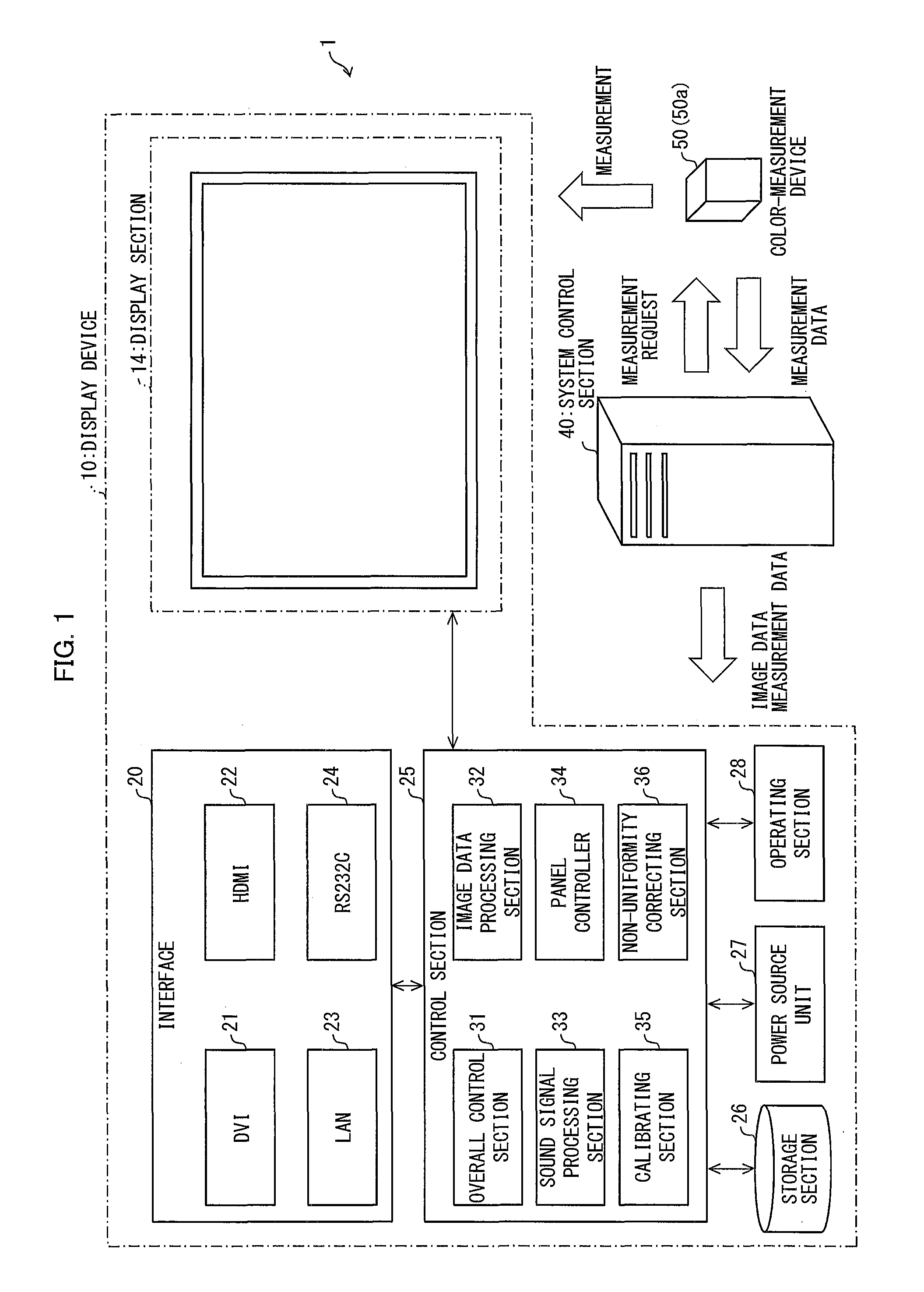 Display calibration system and storage medium