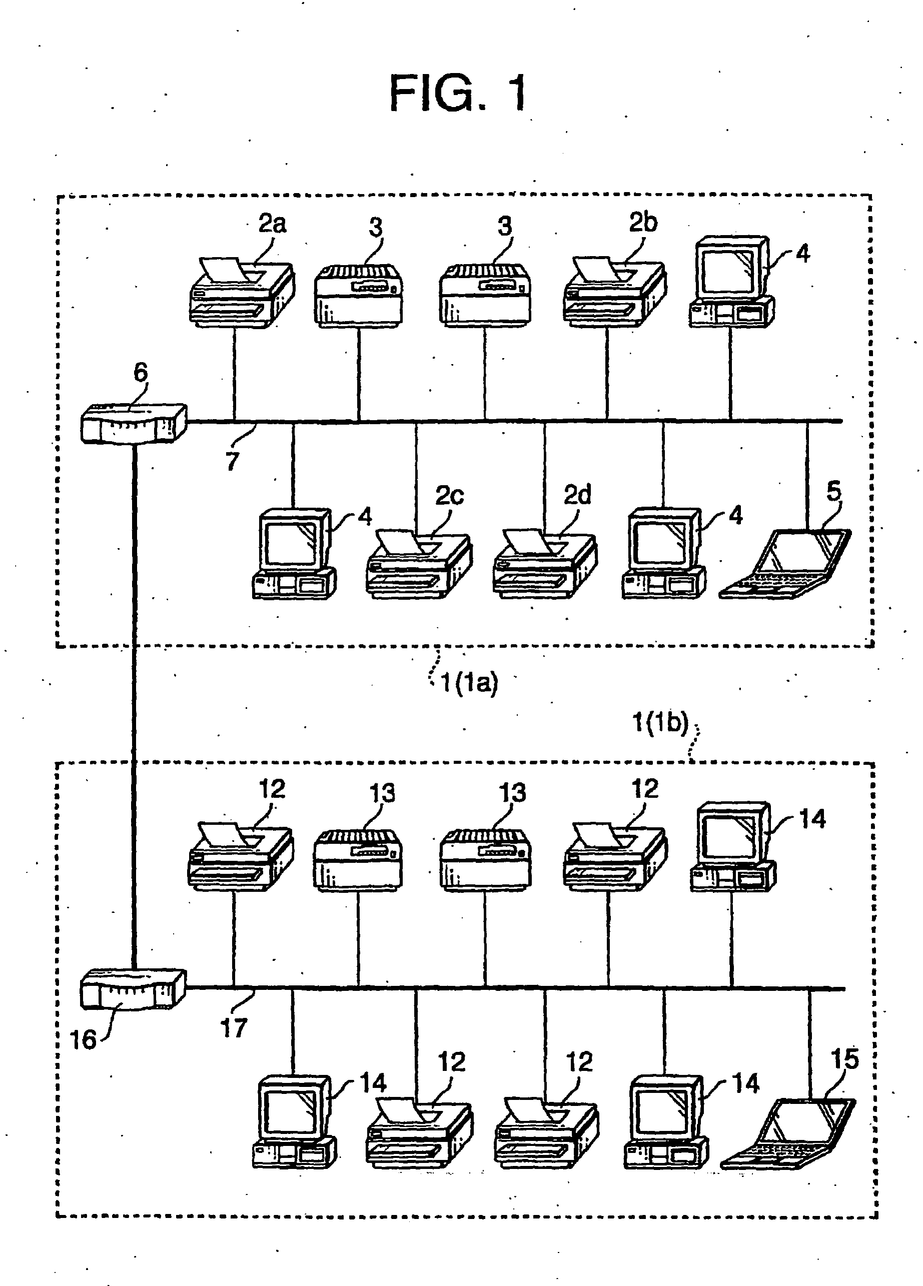 Configuration setting system for network system