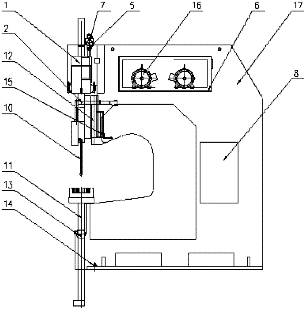 Electro-hydraulic control multi-cylinder linkage bending machine