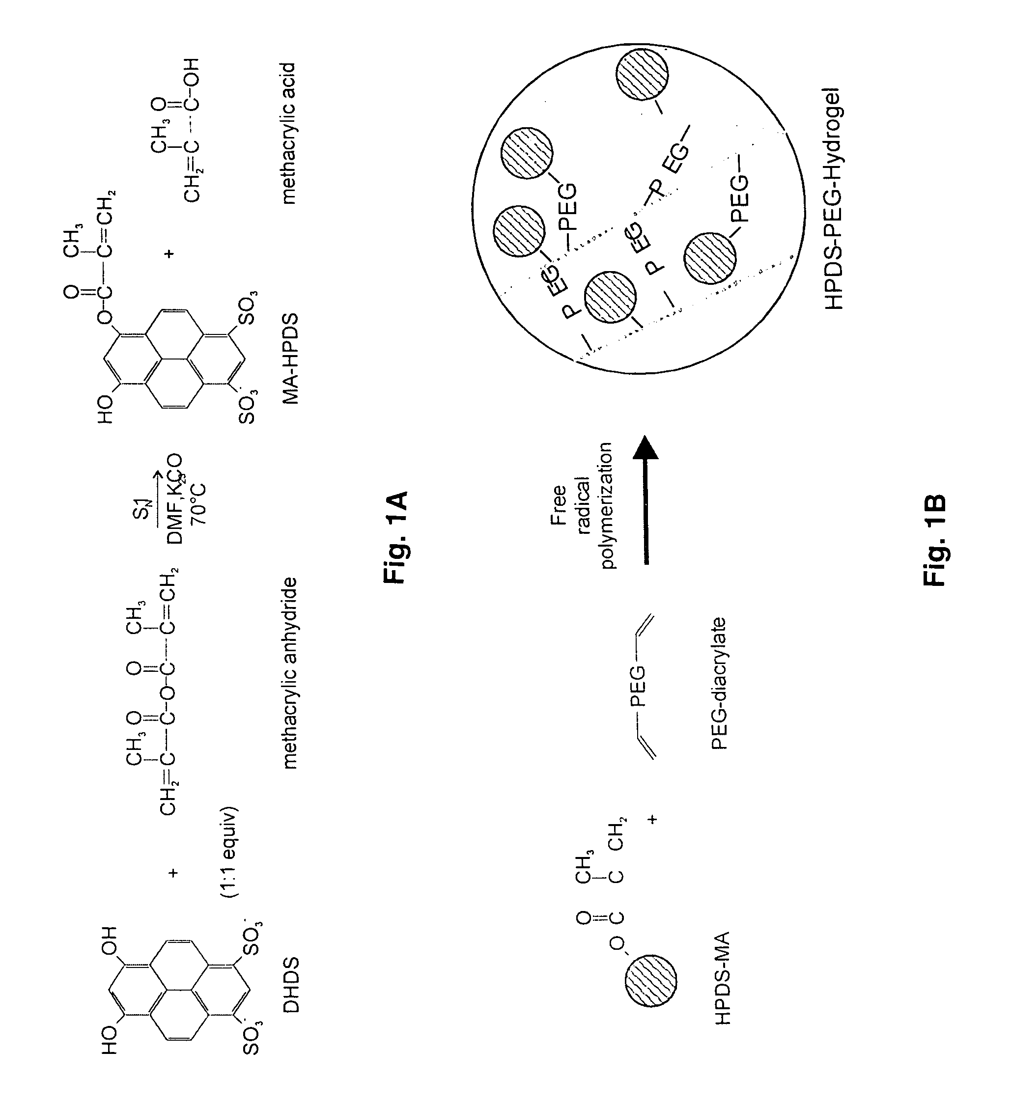 Ratiometric fluorescent pH sensor for non-invasive monitoring